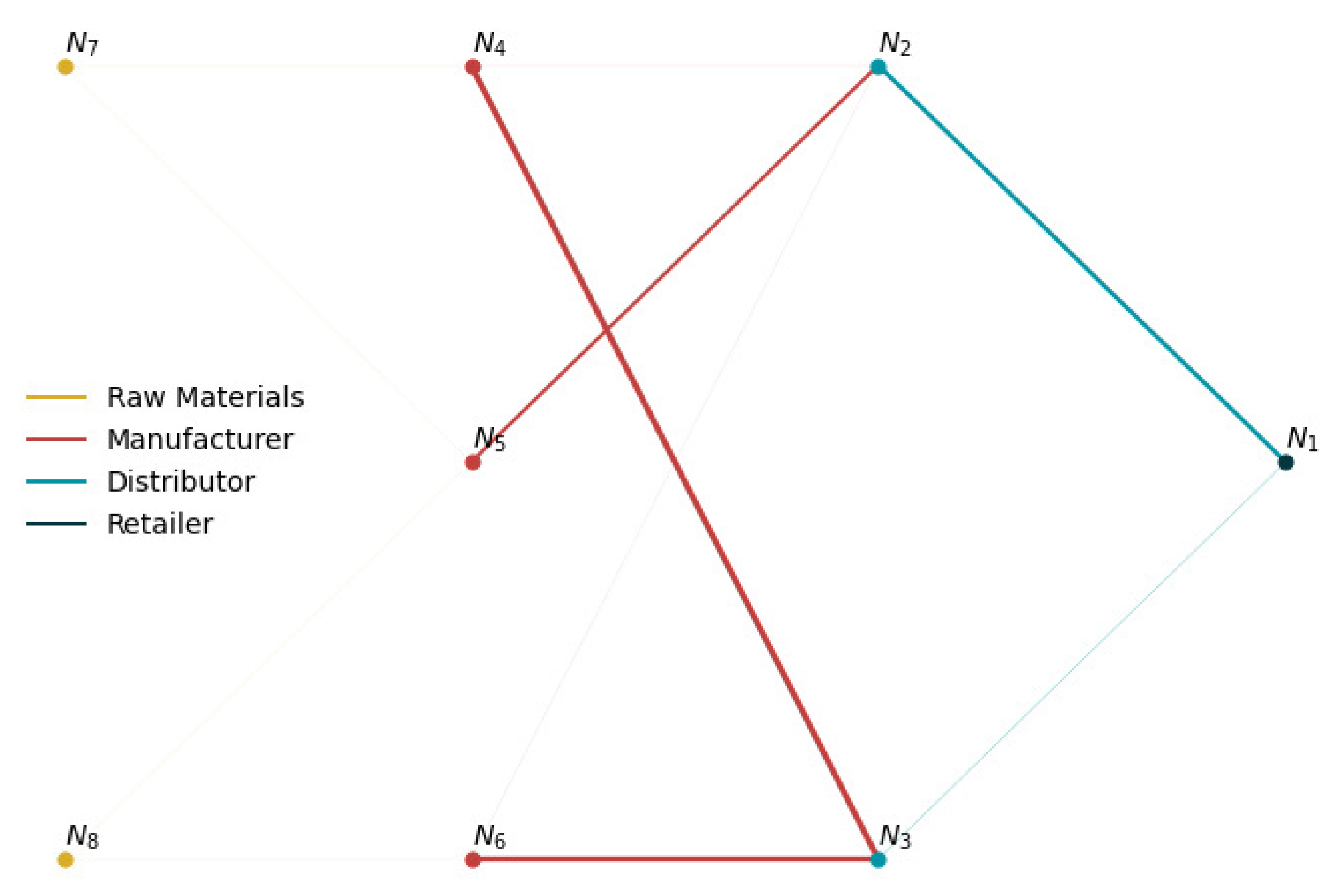 Processes 09 00102 g008
