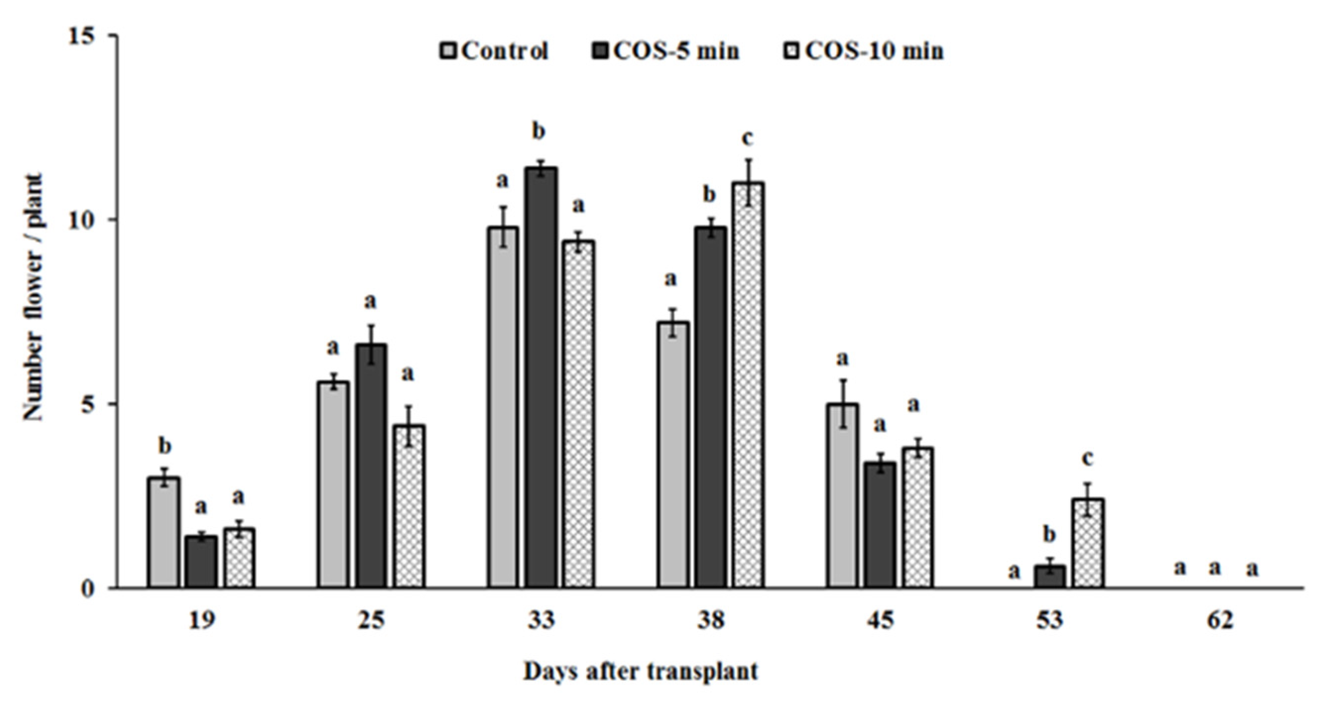 Processes 09 00103 g004