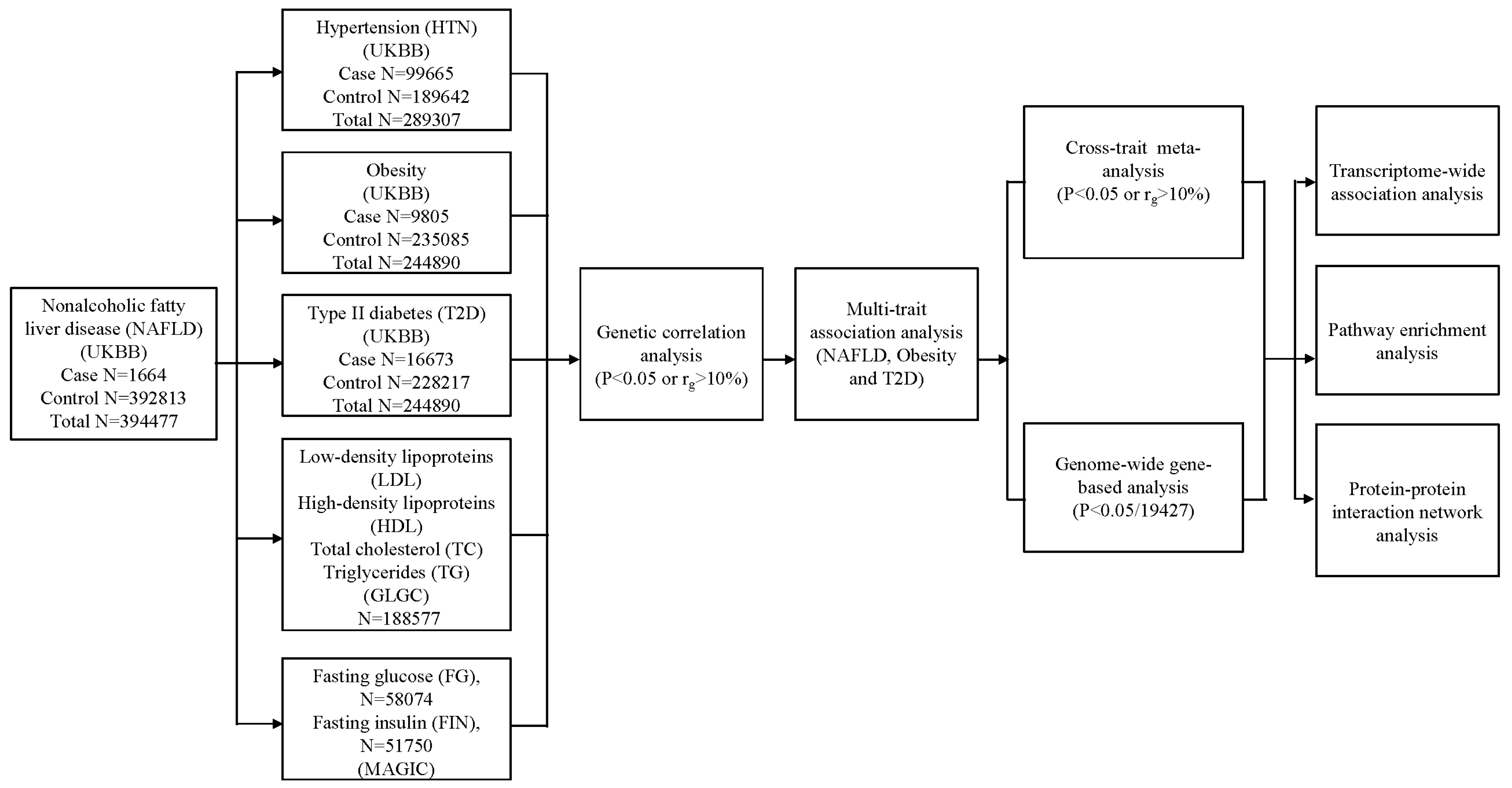 Processes 09 00107 g001 Processes 09 00107 g001