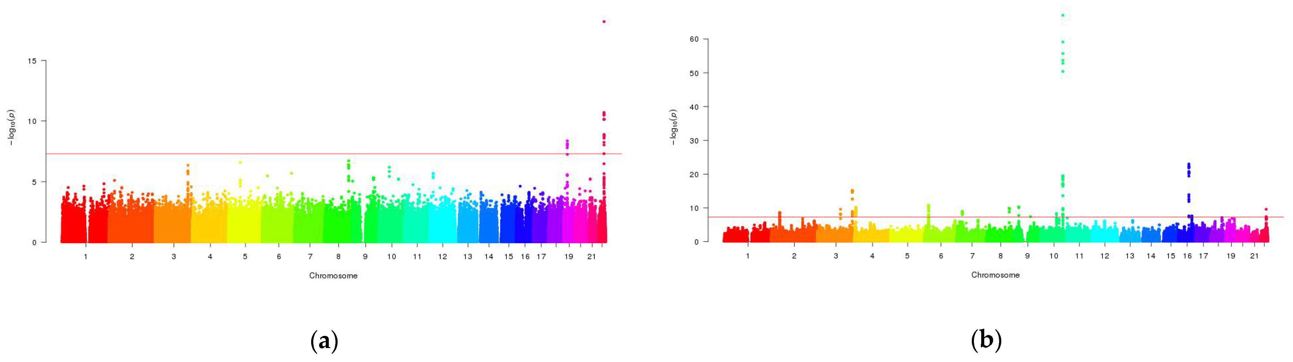Processes 09 00107 g002a Processes 09 00107 g002a