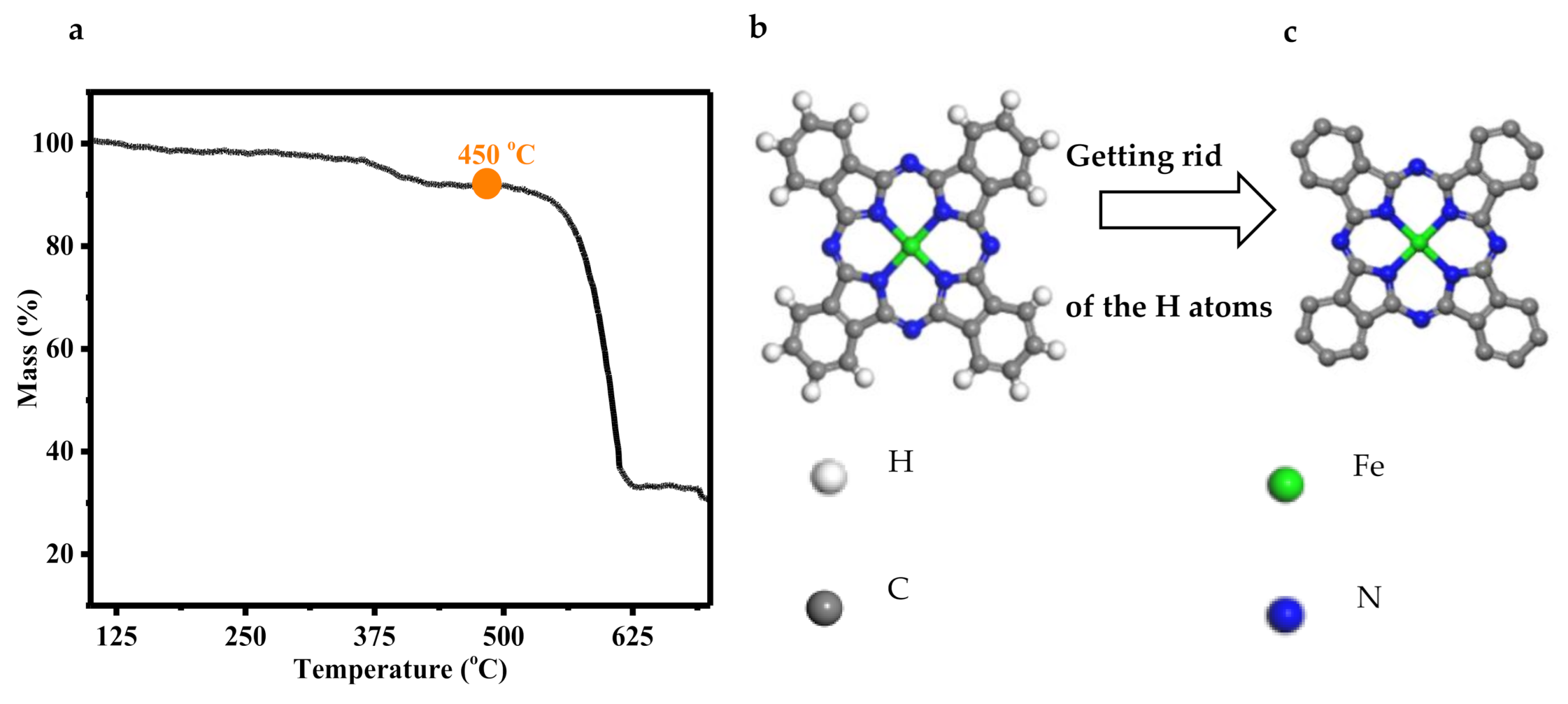 Processes 09 00109 g008 Processes 09 00109 g008