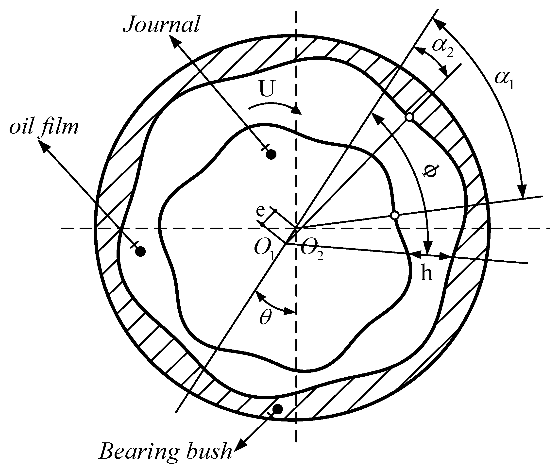 Processes 09 00110 g001
