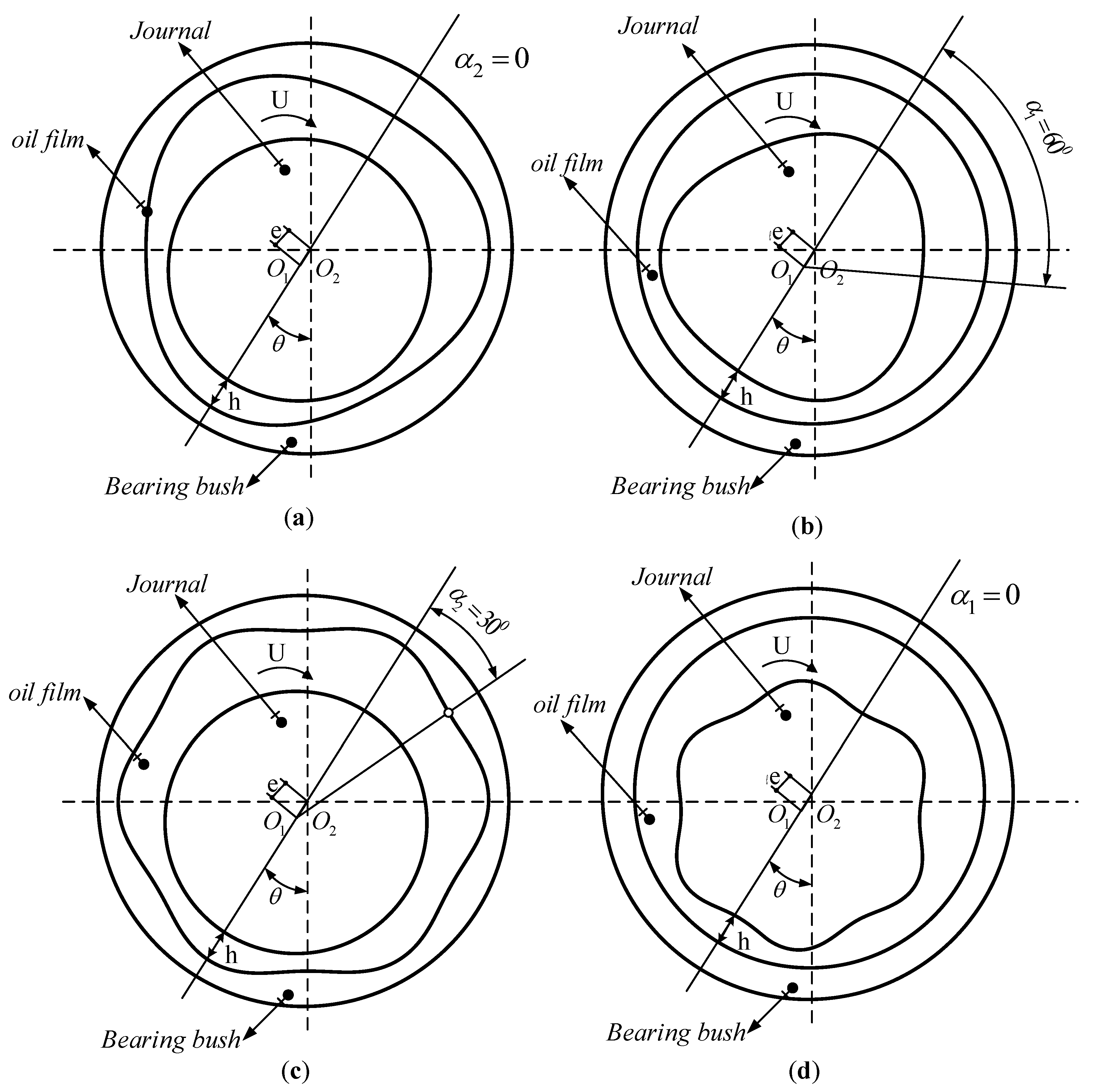 Processes 09 00110 g006