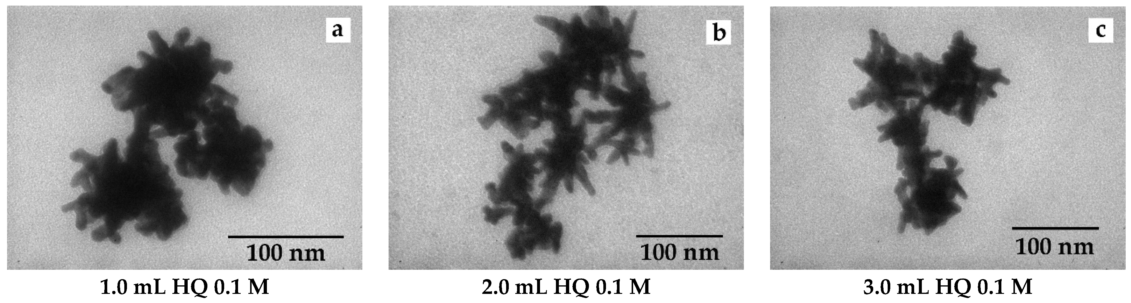 Processes 09 00112 g006