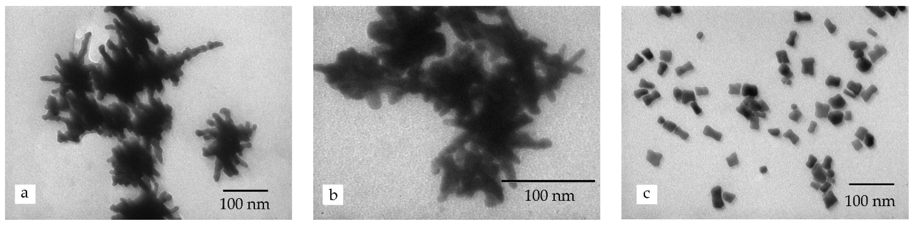 Processes 09 00112 g010