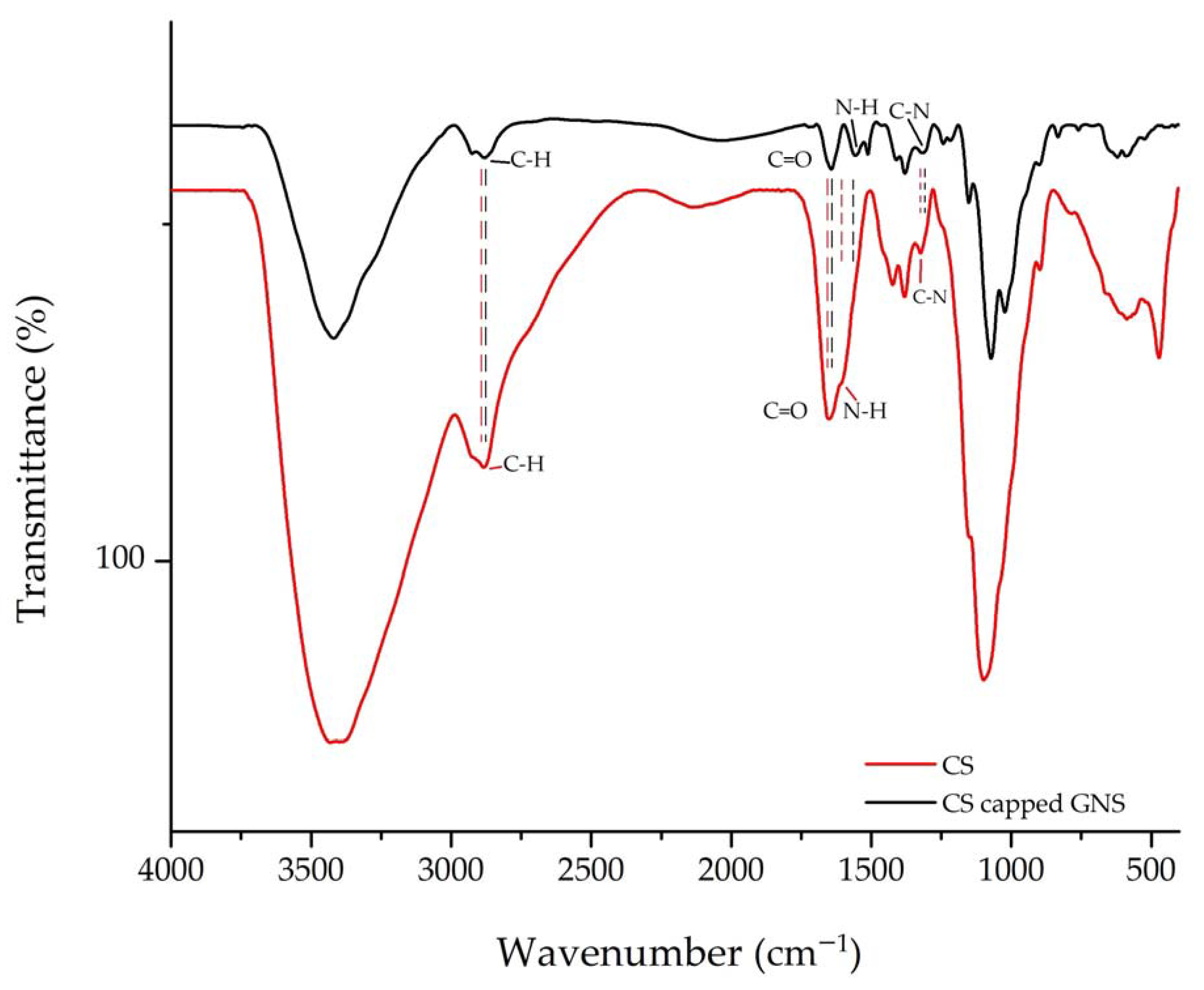 Processes 09 00112 g011