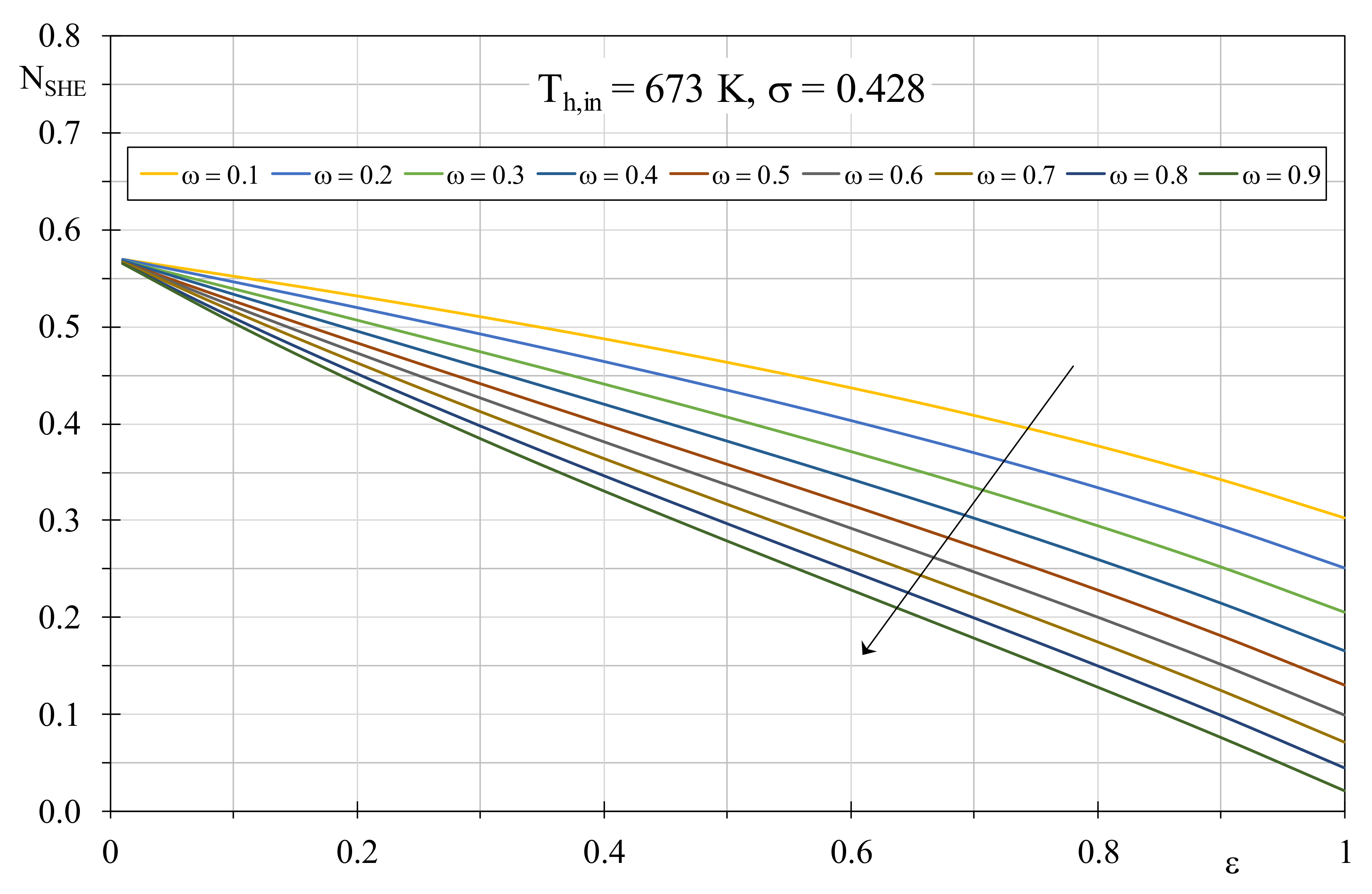 Processes 09 00113 g002