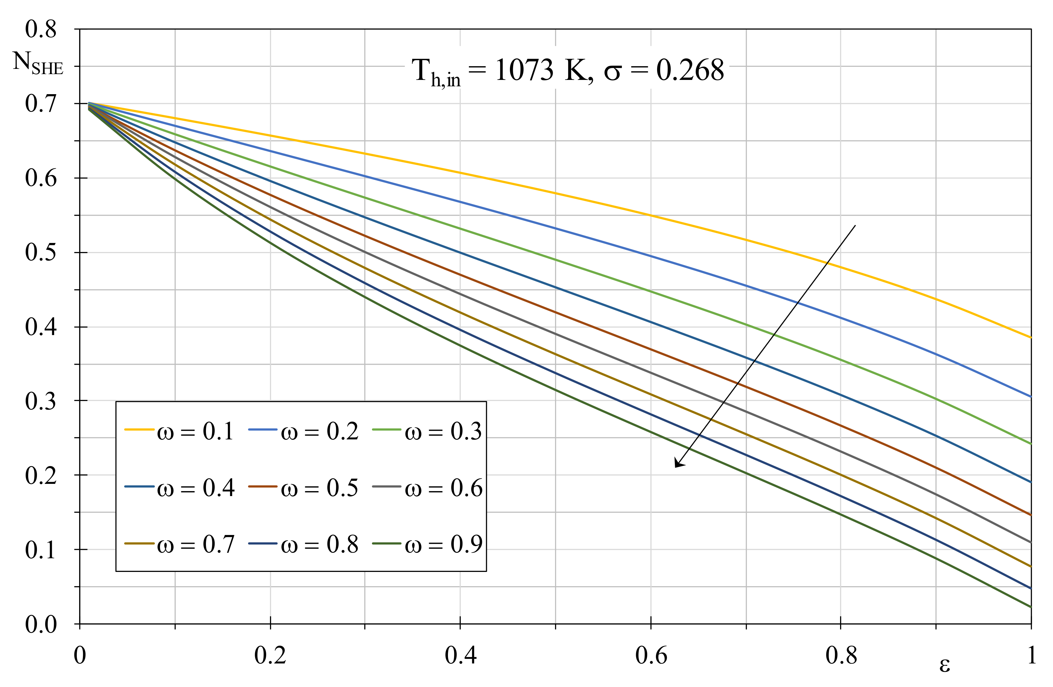 Processes 09 00113 g003