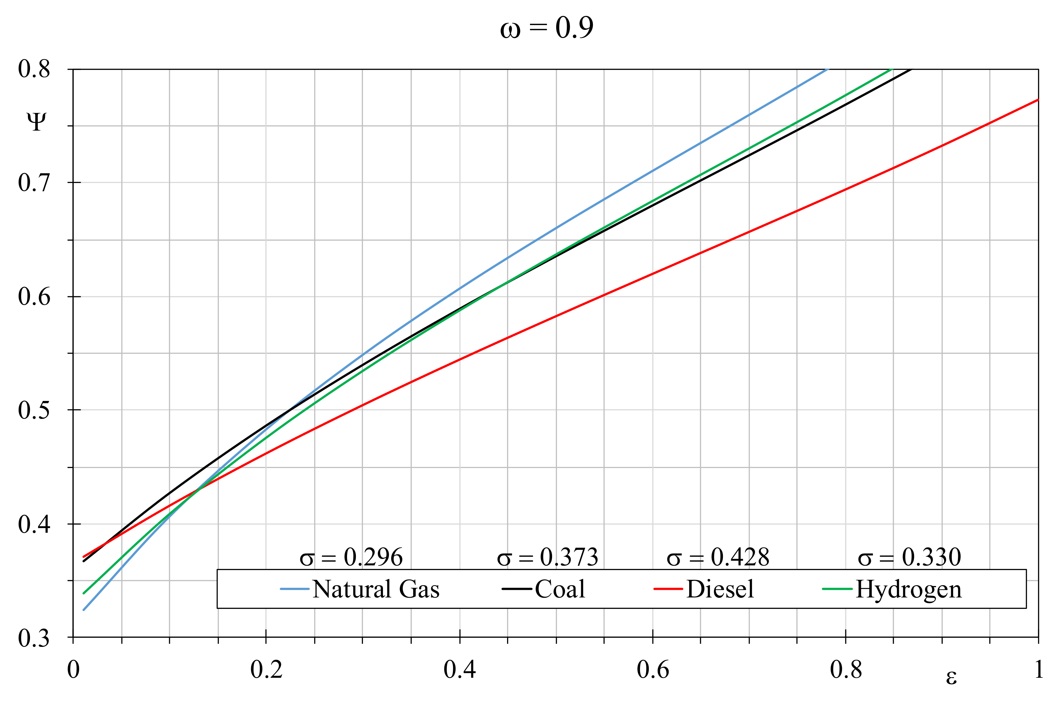 Processes 09 00113 g006