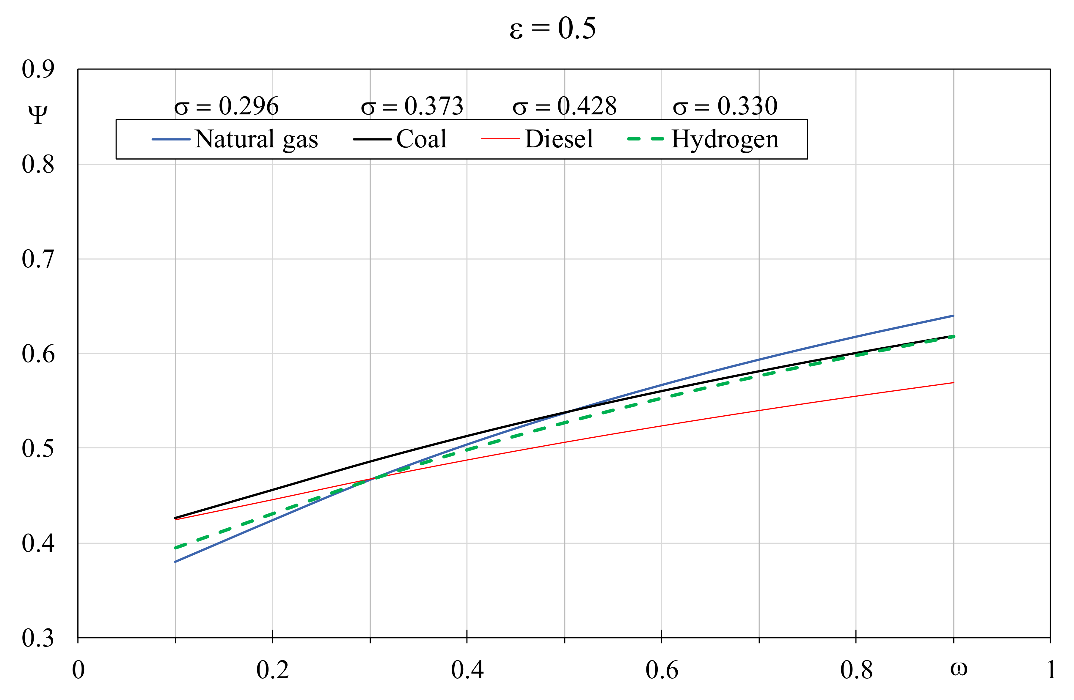 Processes 09 00113 g008