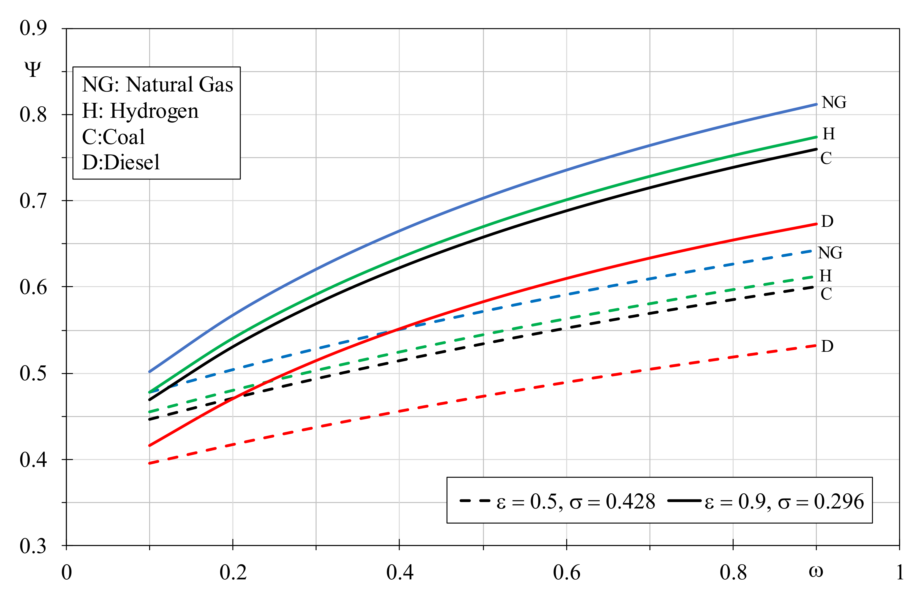 Processes 09 00113 g009