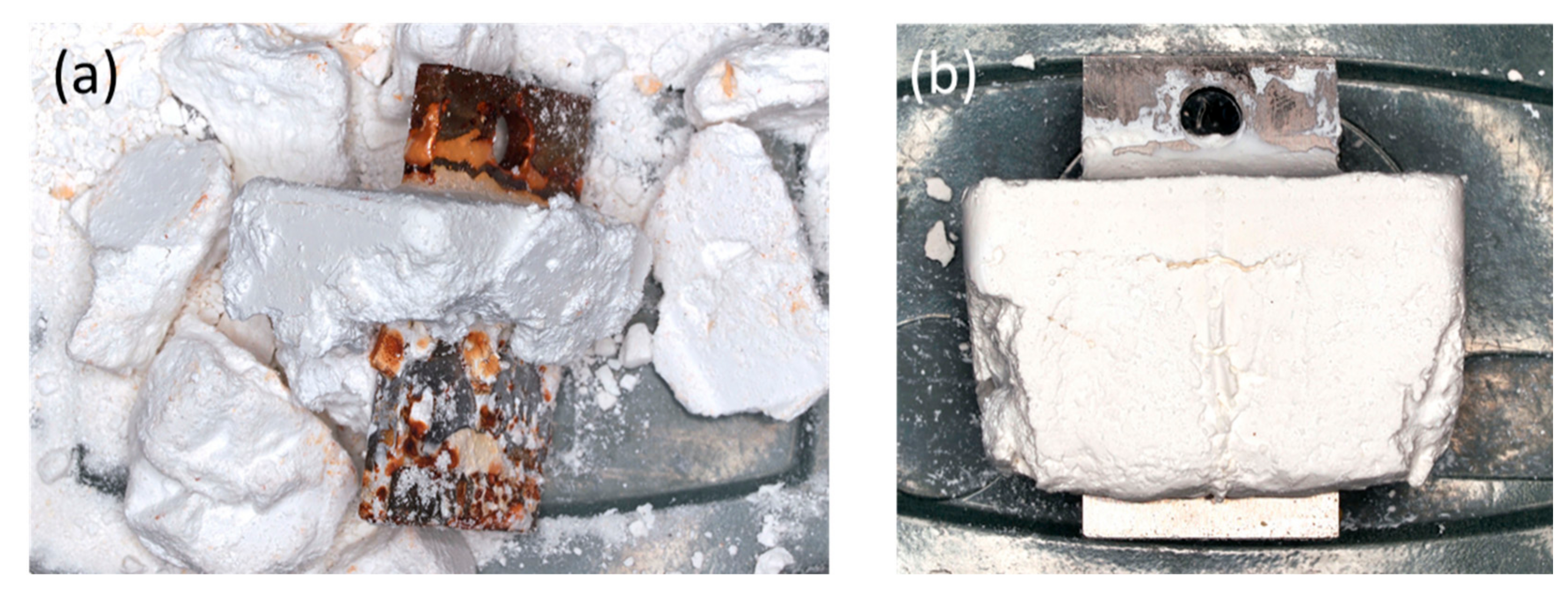 Processes 09 00115 g005