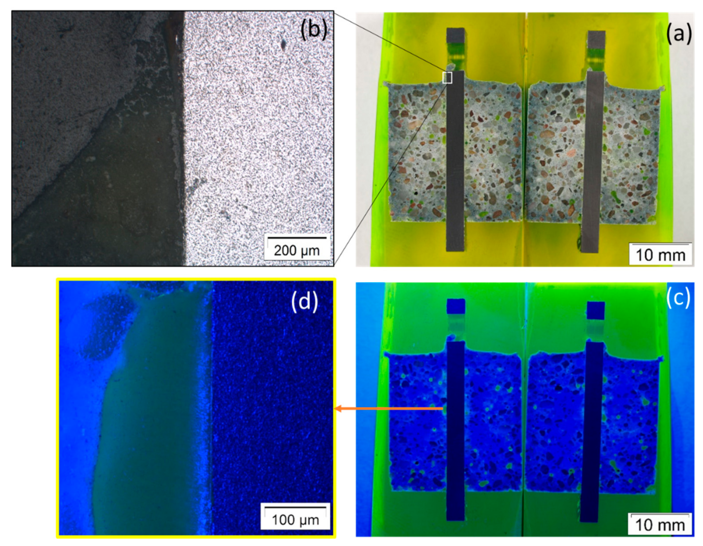 Processes 09 00115 g009