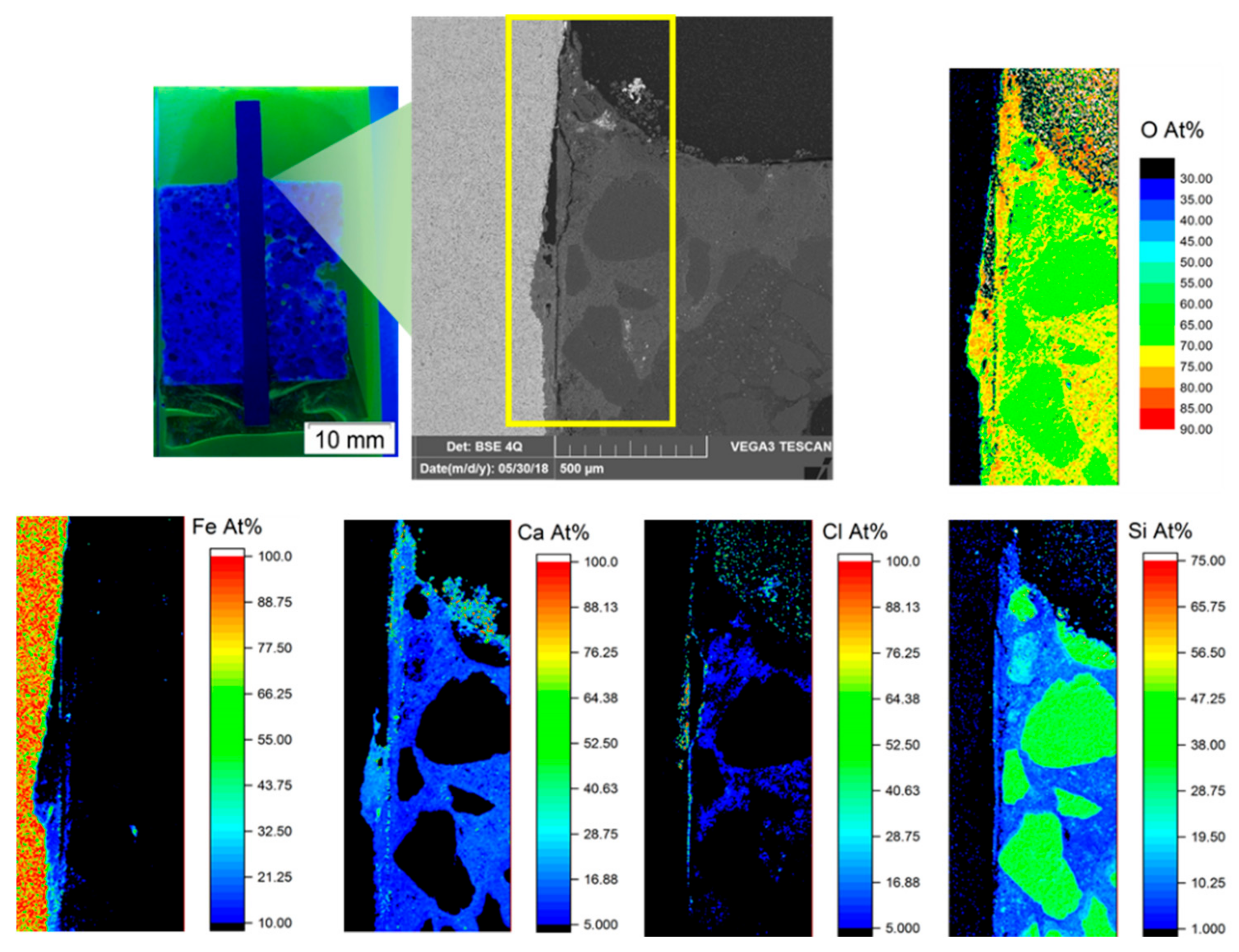 Processes 09 00115 g011