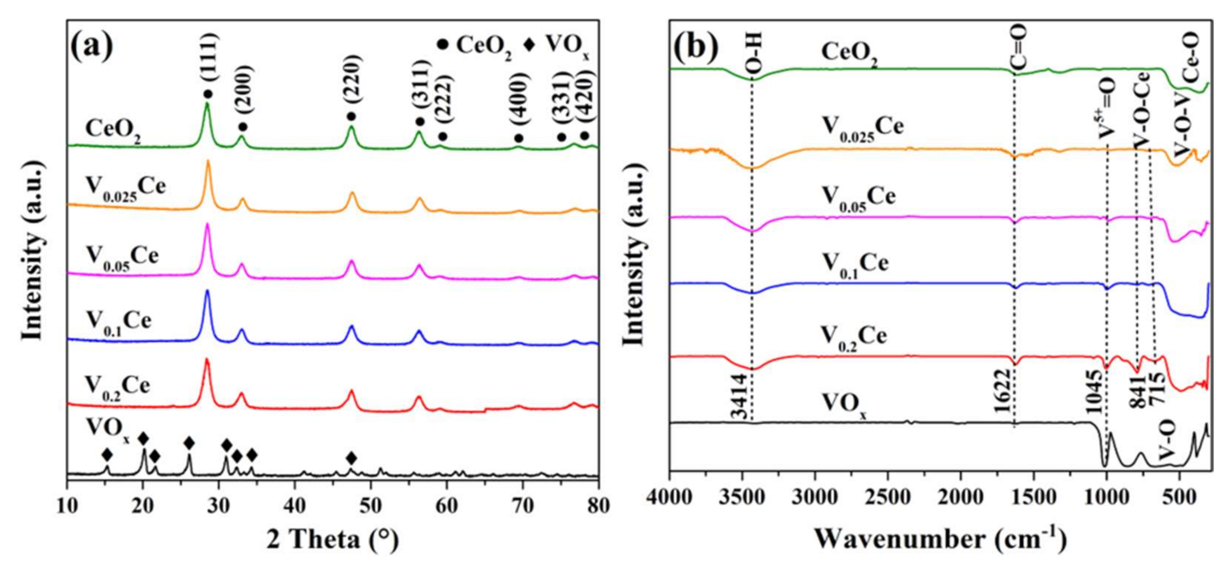 Processes 09 00119 g001 Processes 09 00119 g001