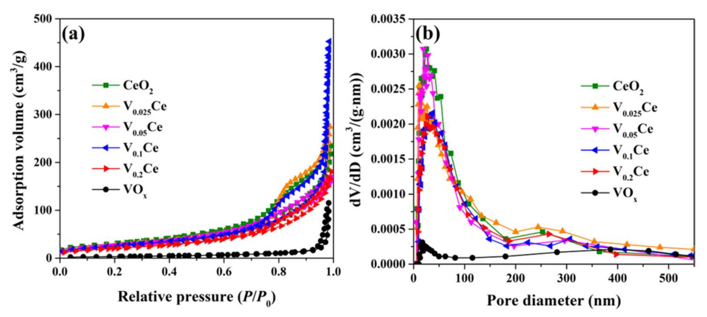 Processes 09 00119 g003 Processes 09 00119 g003