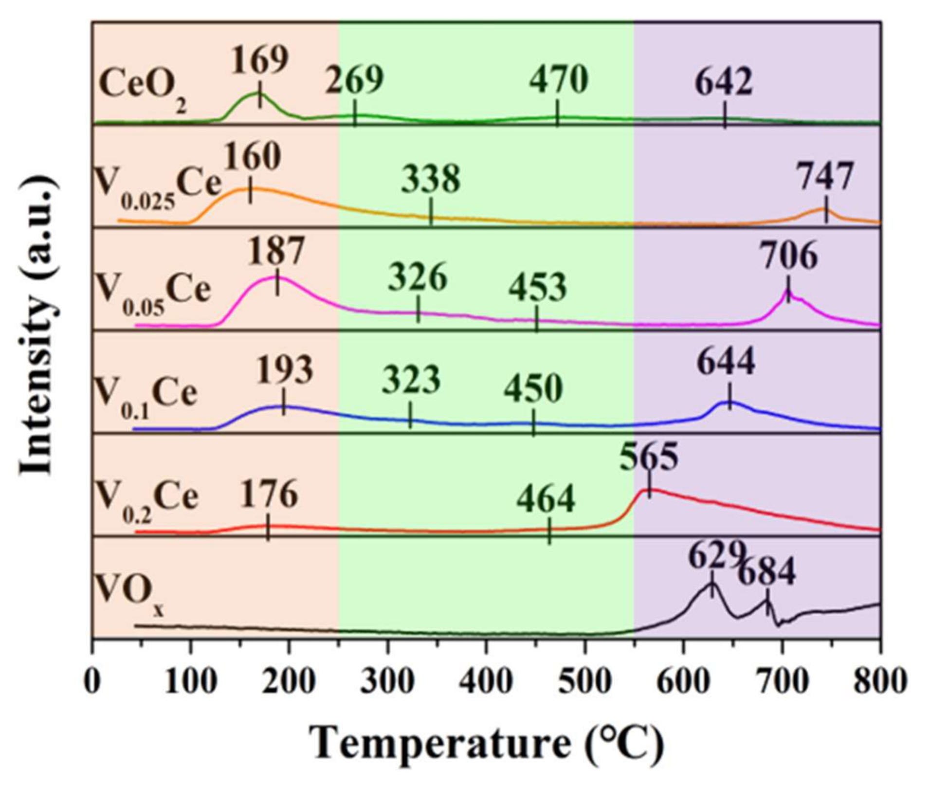Processes 09 00119 g006 Processes 09 00119 g006