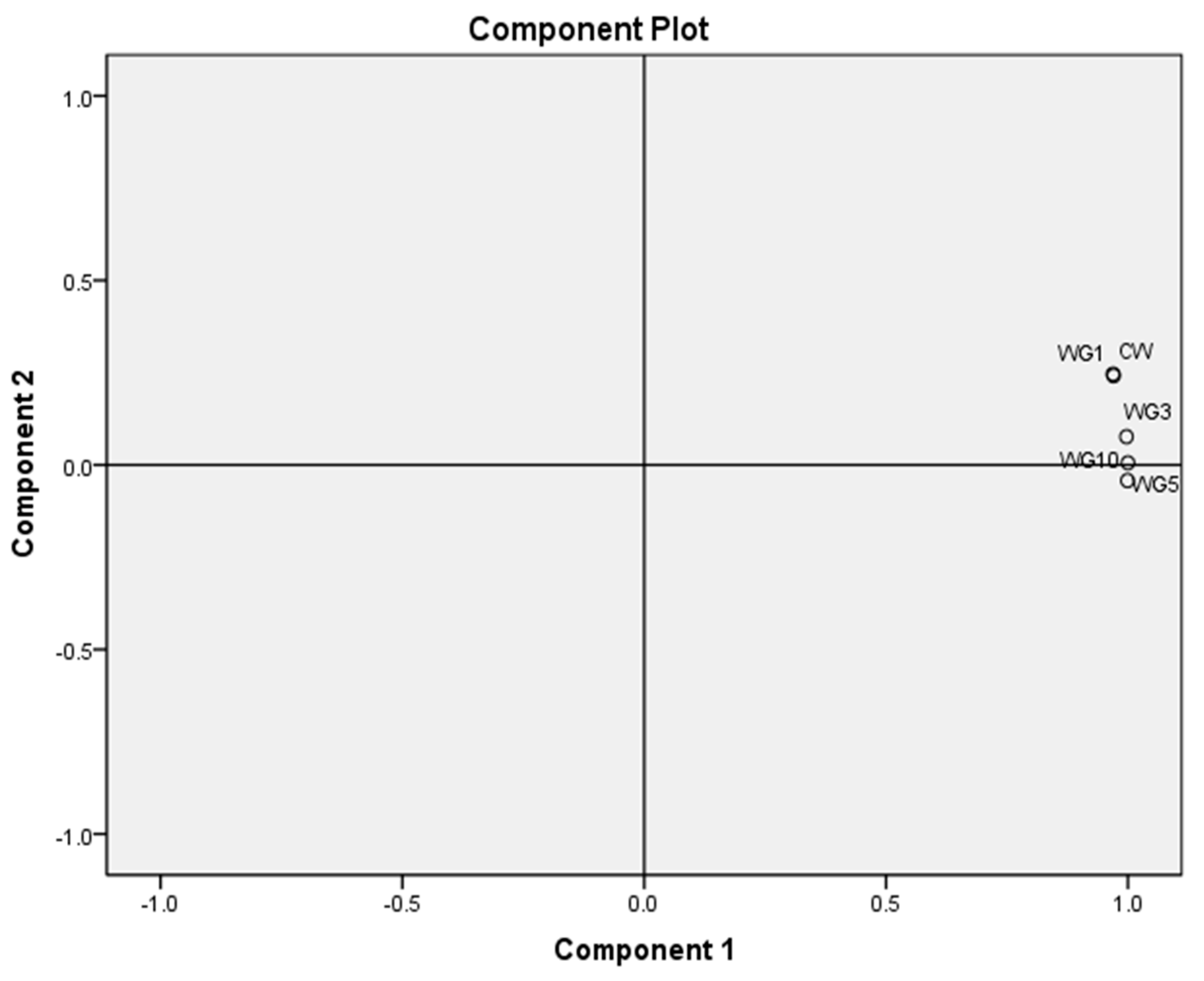 Processes 09 00131 g001