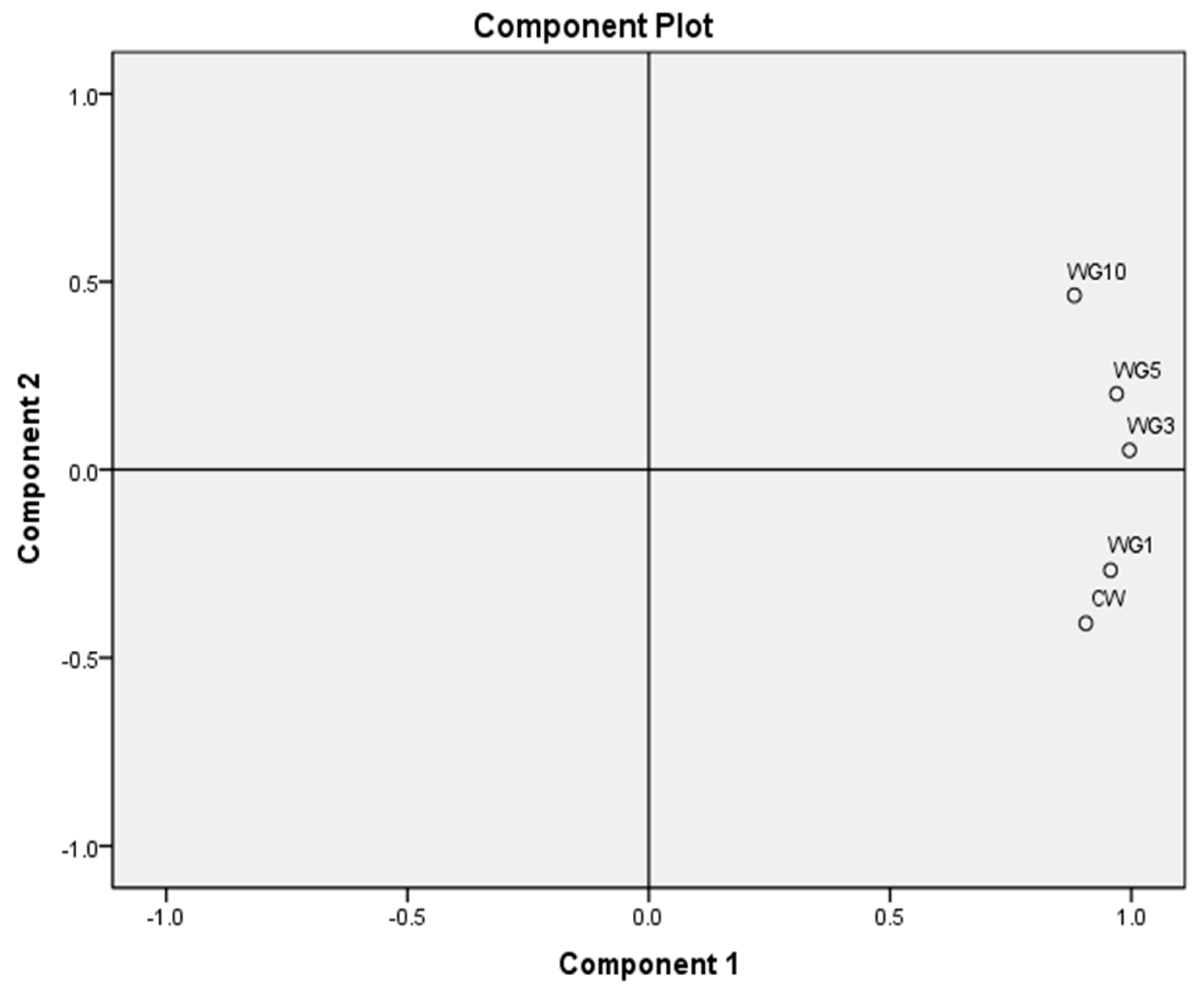 Processes 09 00131 g004