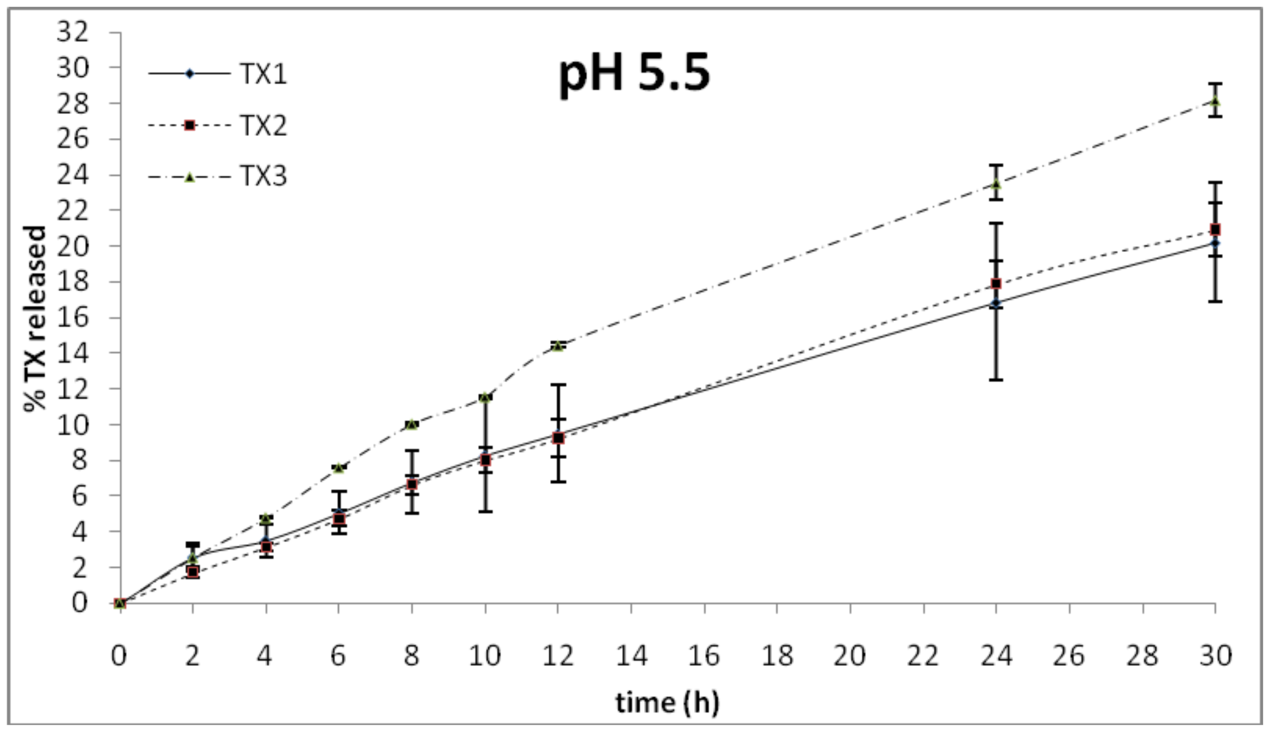 Processes 09 00136 g004