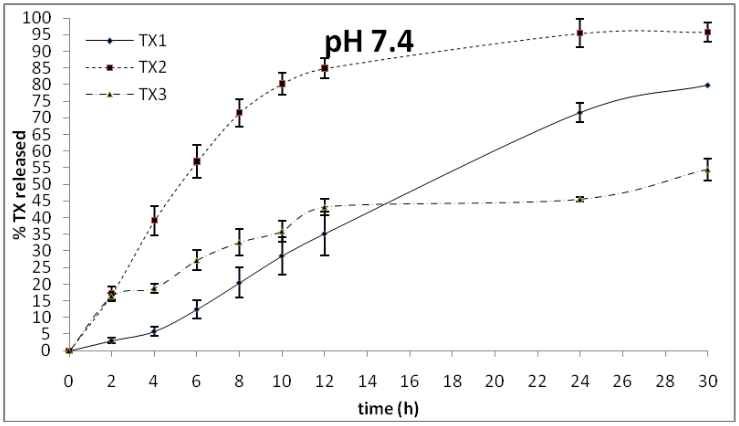 Processes 09 00136 g005