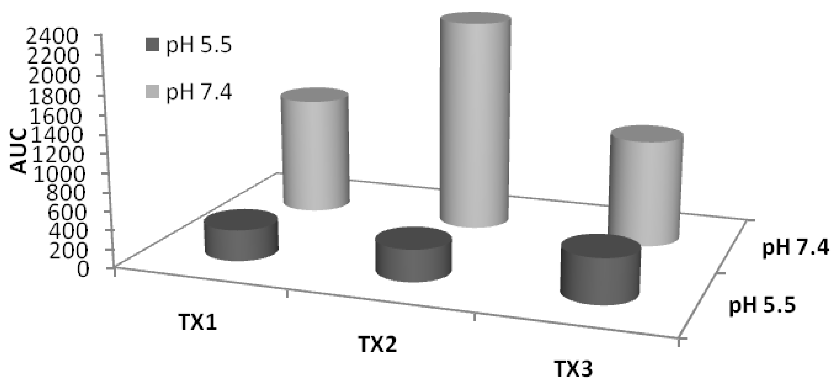 Processes 09 00136 g006