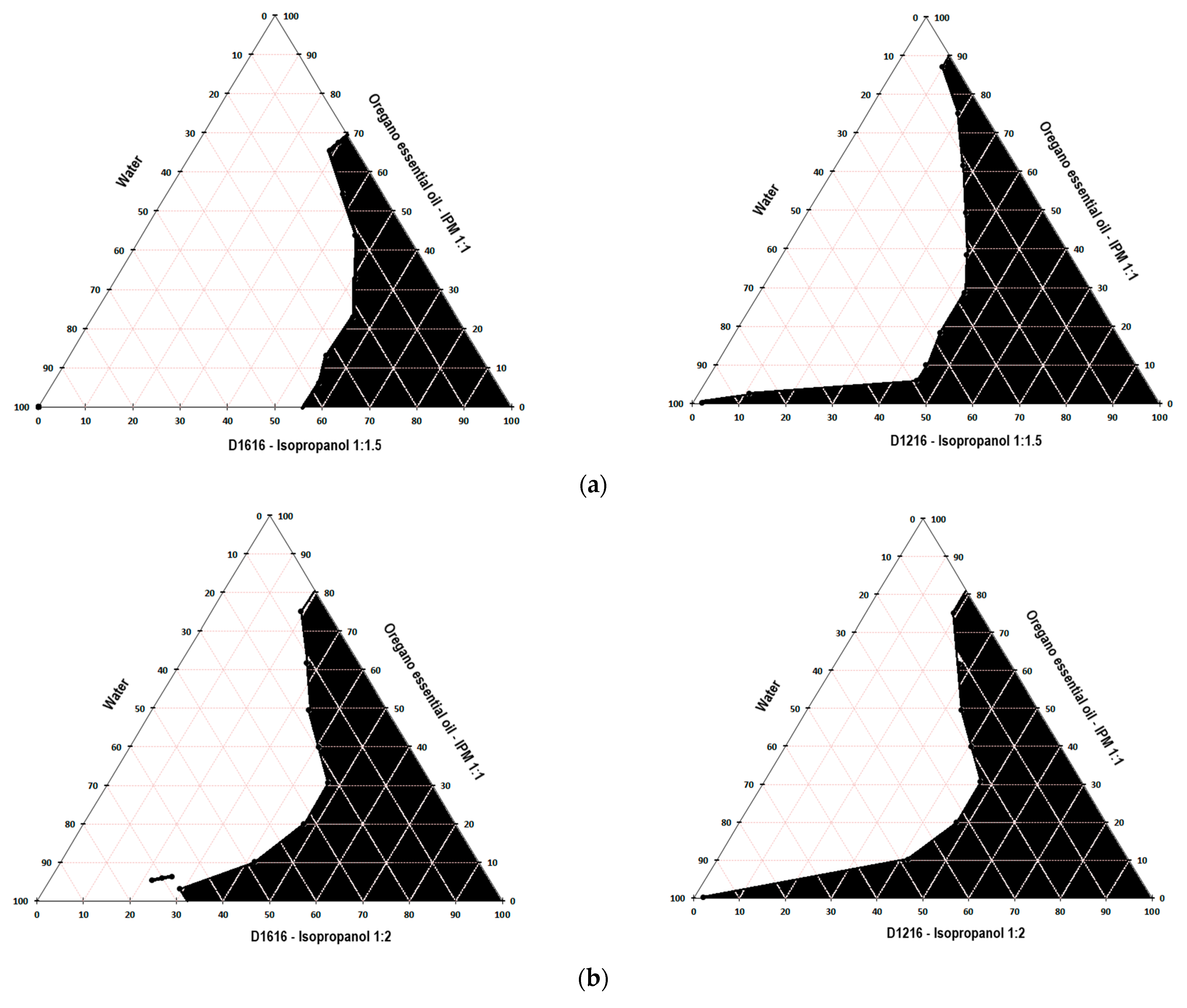 Processes 09 00144 g003 Processes 09 00144 g003
