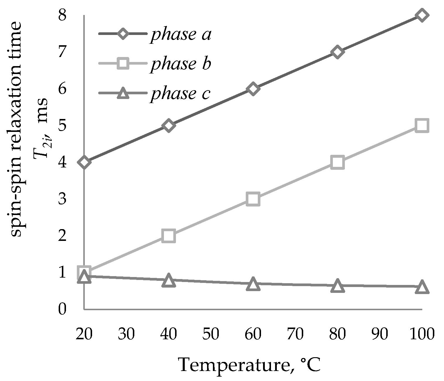 Processes 09 00158 g001