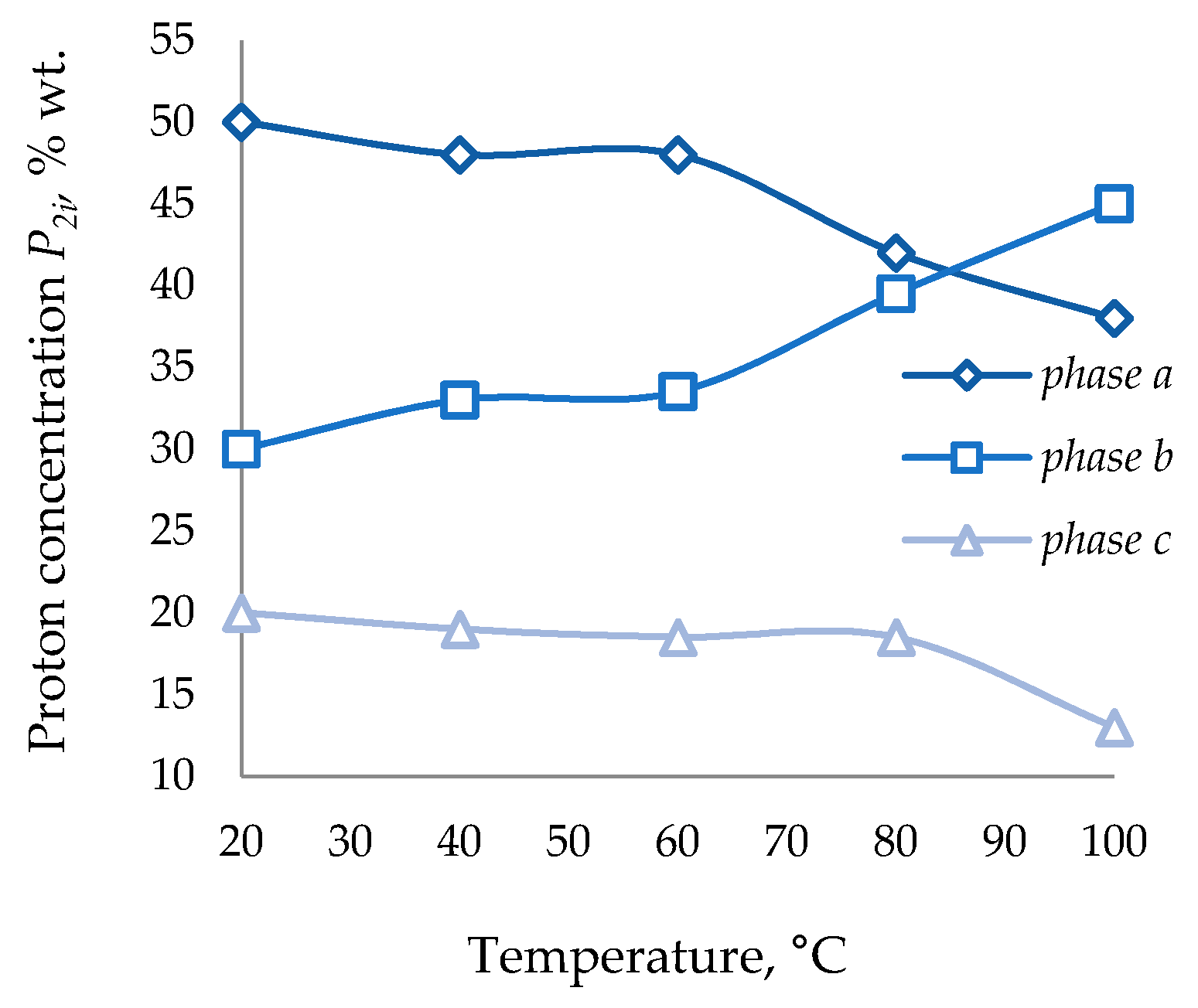 Processes 09 00158 g002