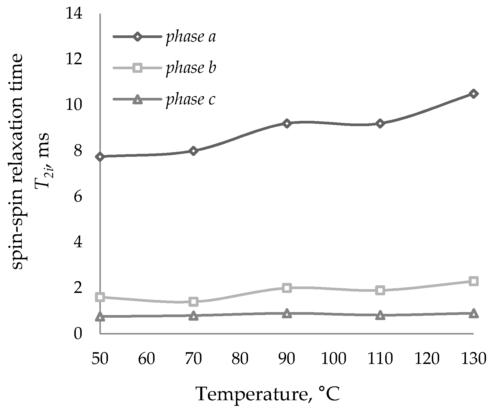 Processes 09 00158 g003