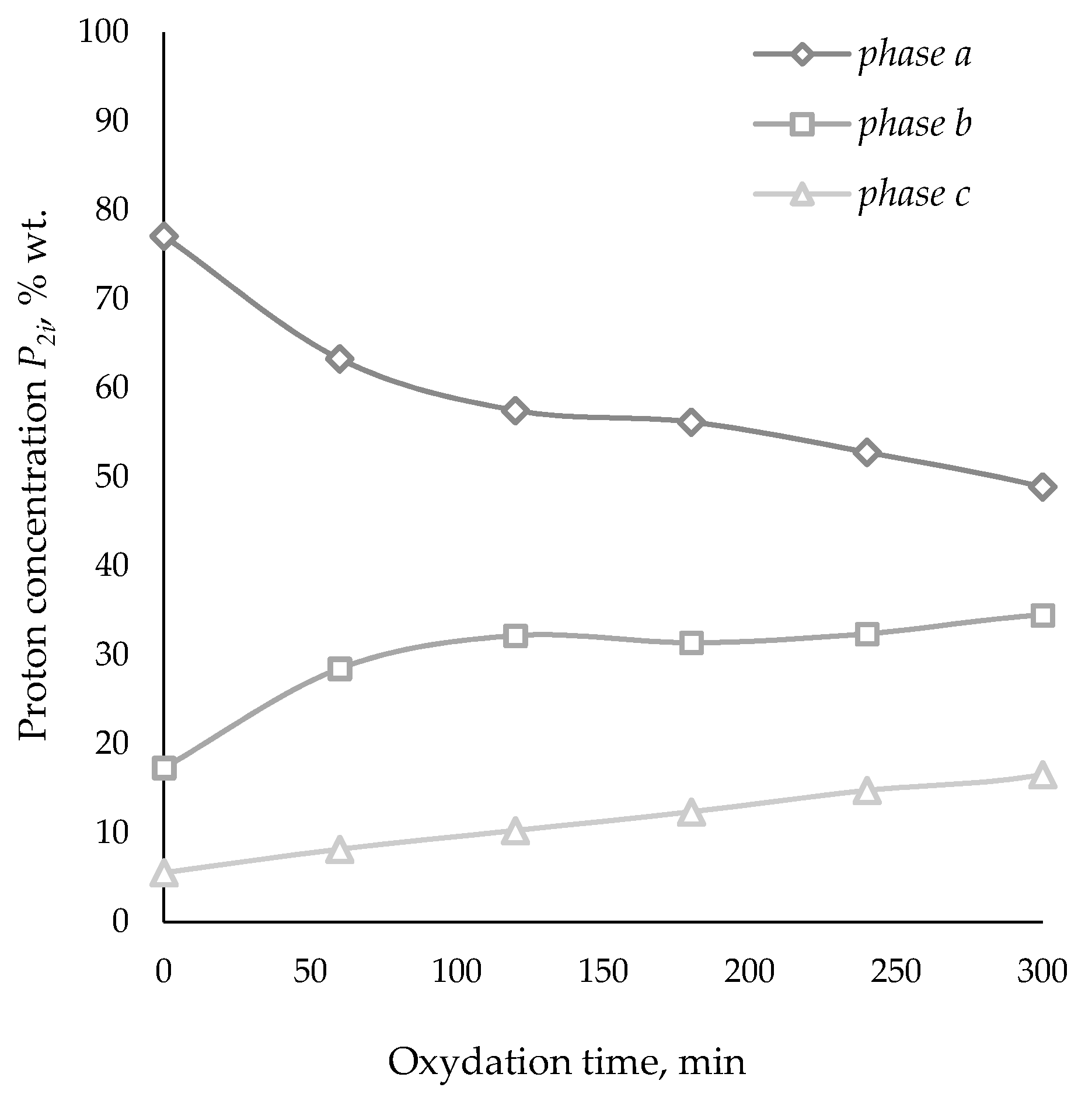 Processes 09 00158 g005
