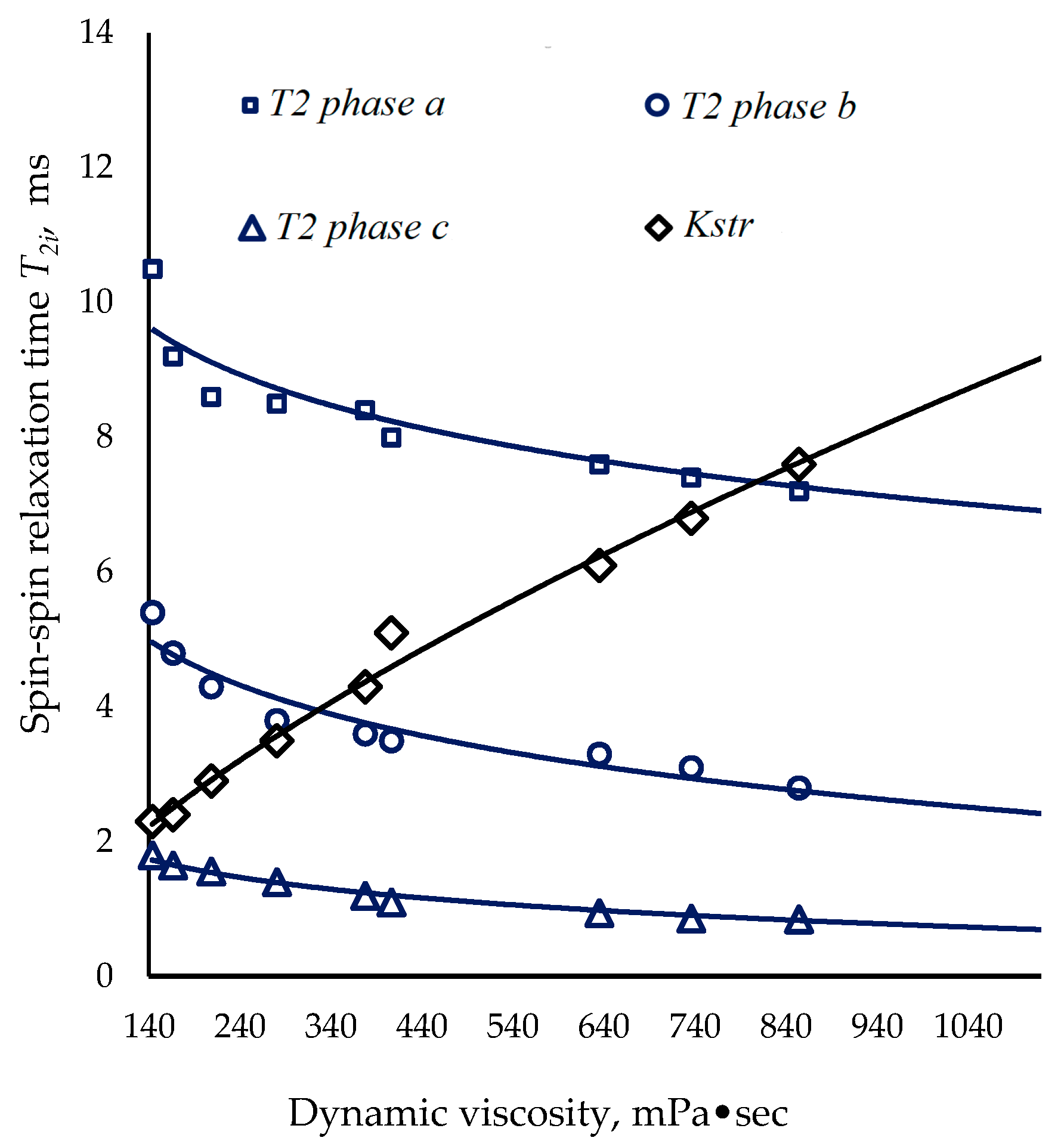 Processes 09 00158 g006