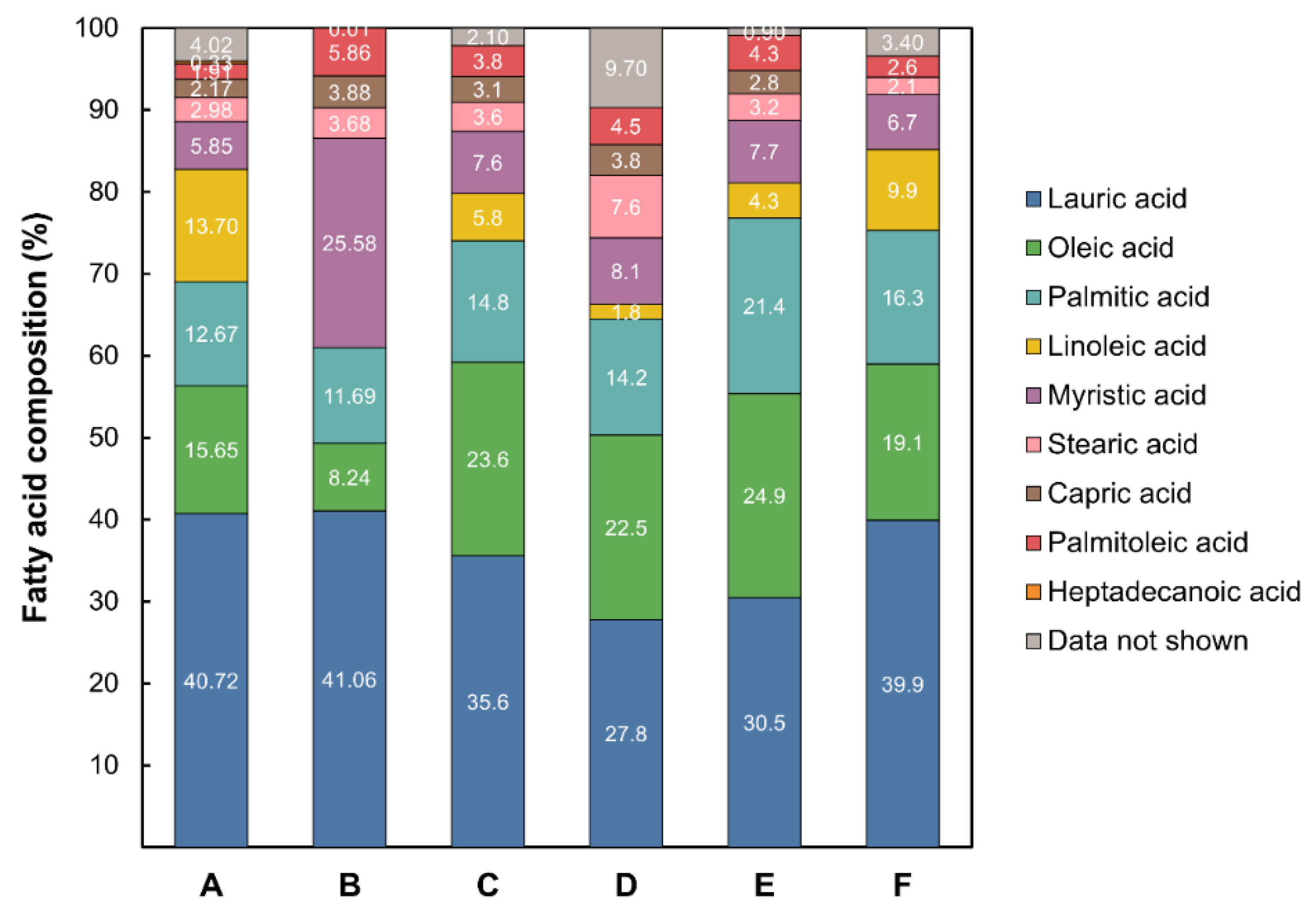 Processes 09 00161 g004 Processes 09 00161 g004