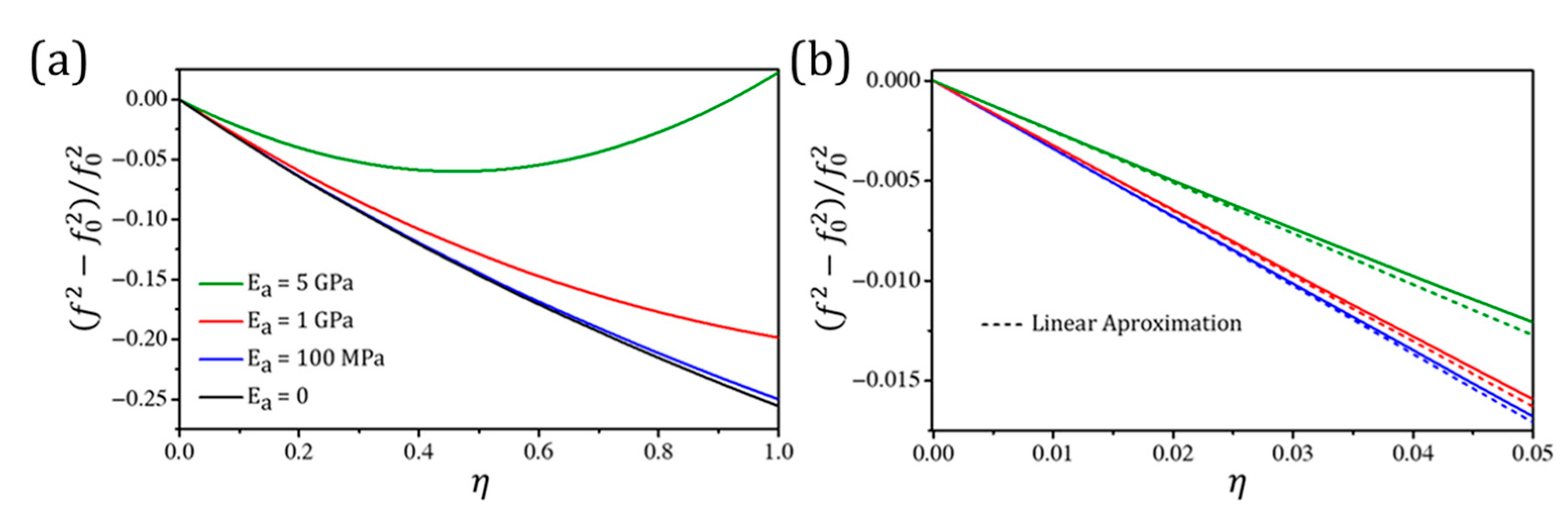 Processes 09 00164 g004