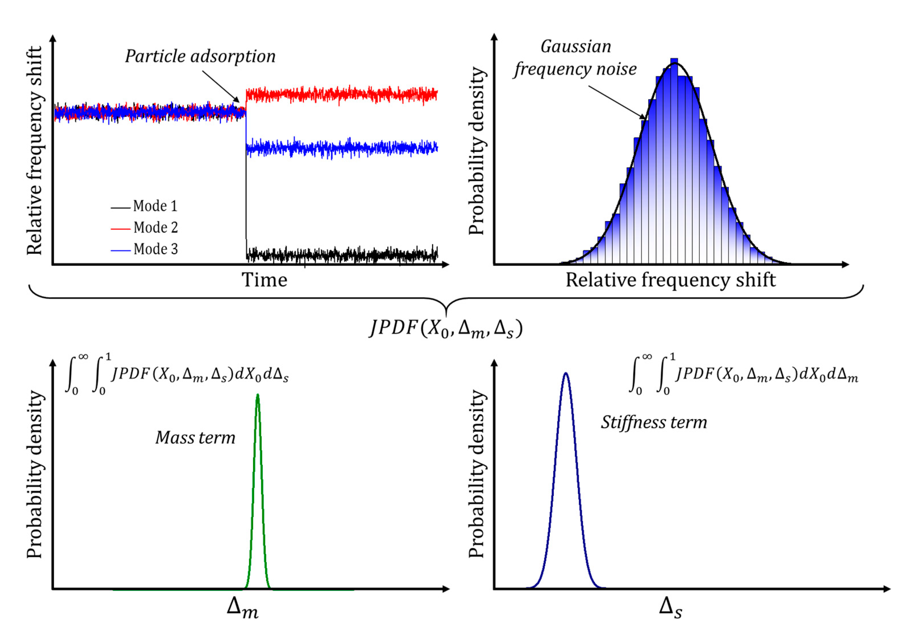 Processes 09 00164 g006