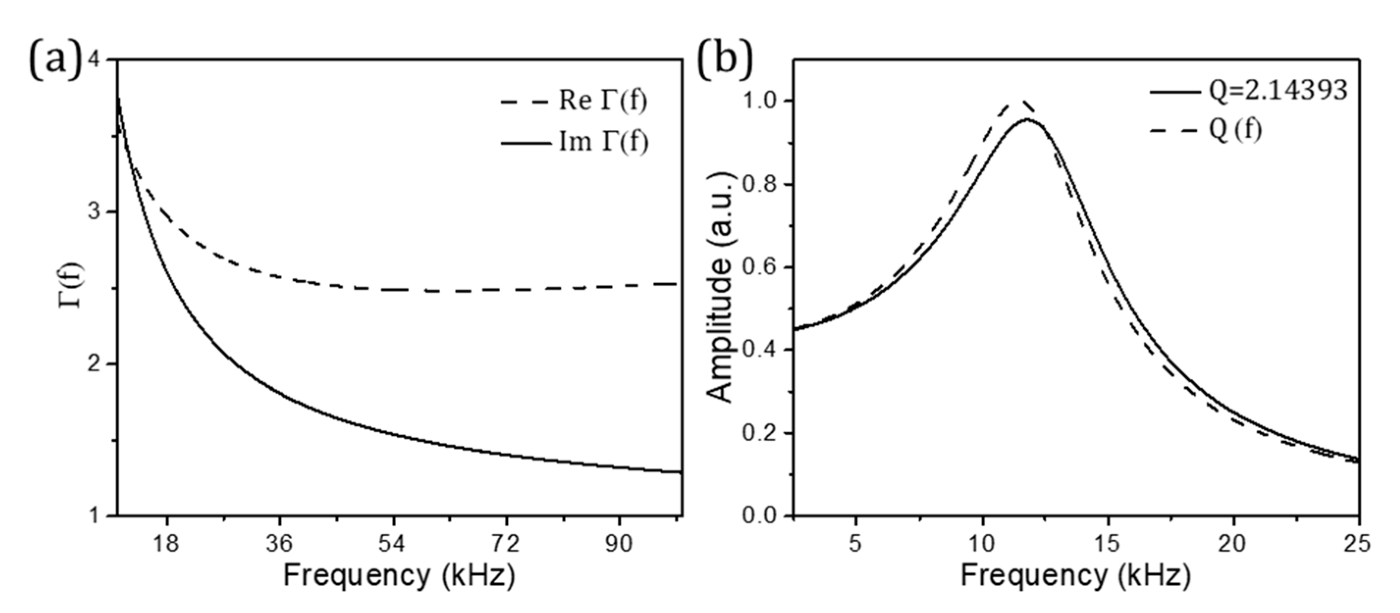 Processes 09 00164 g007
