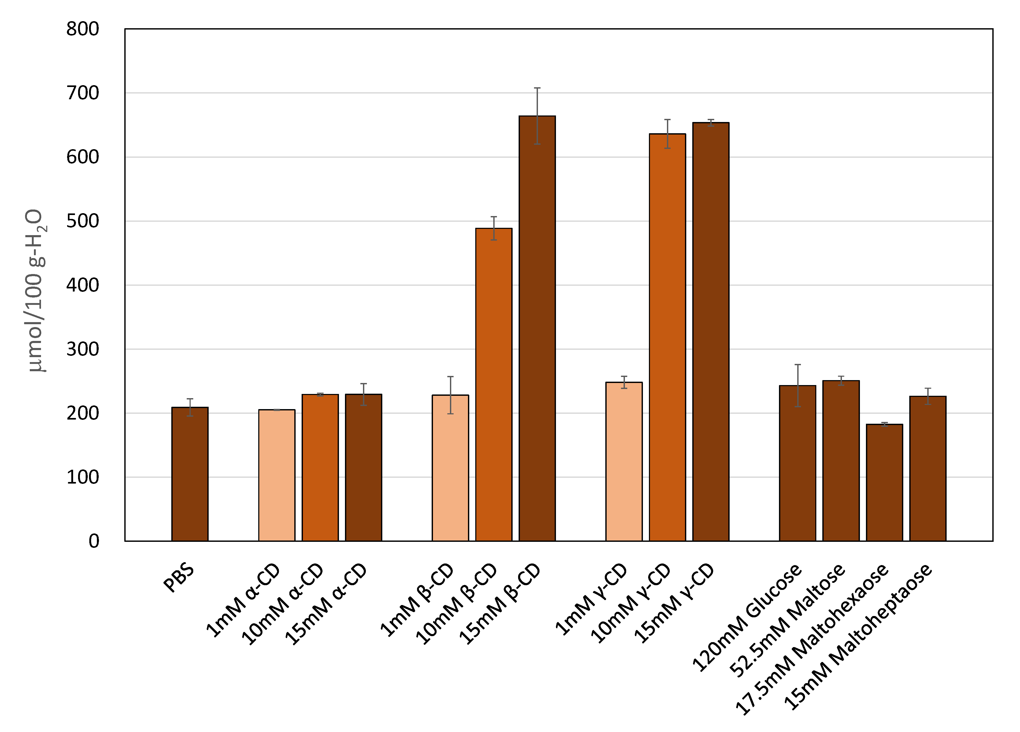 Processes 09 00167 g002