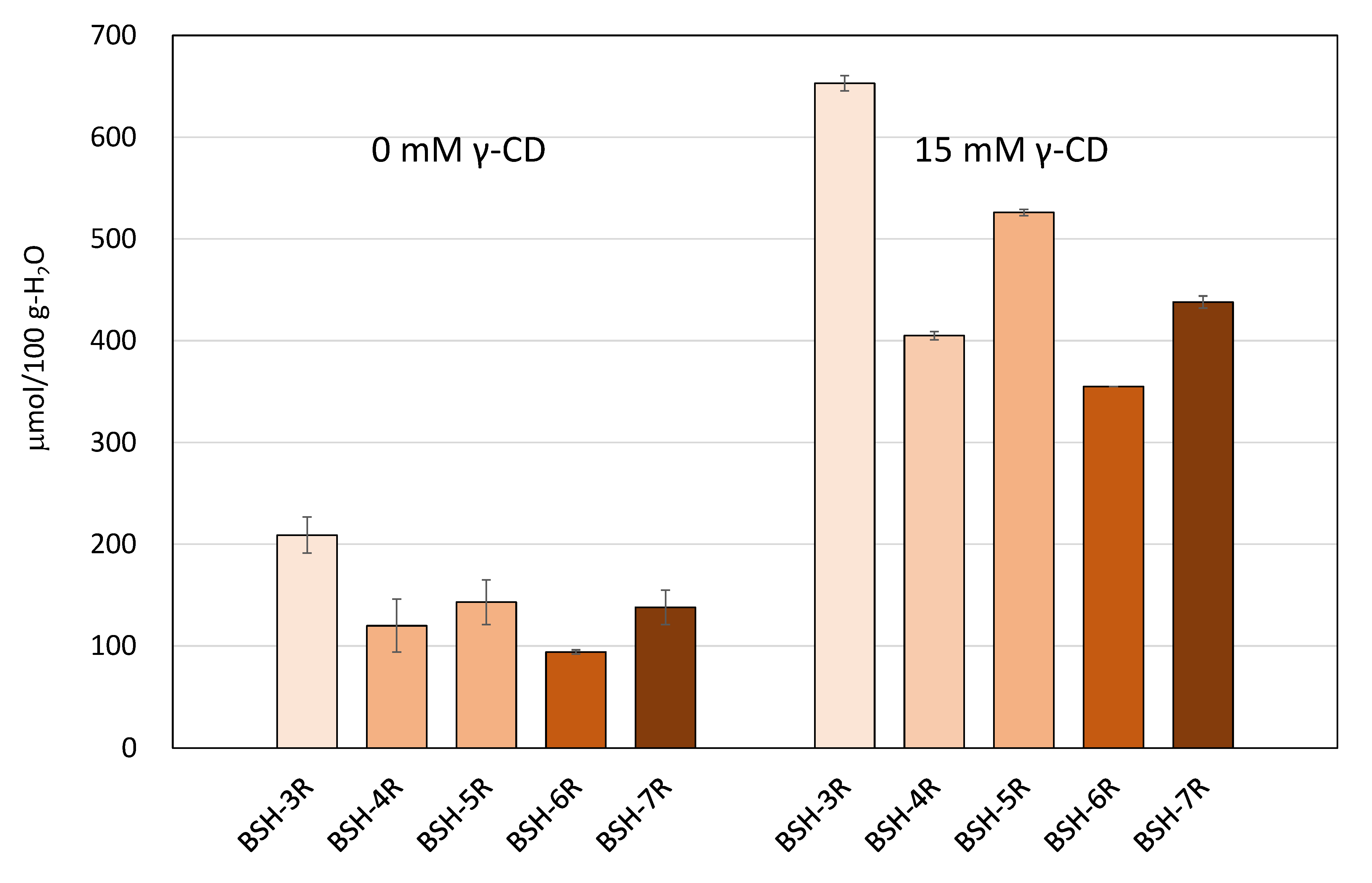 Processes 09 00167 g004