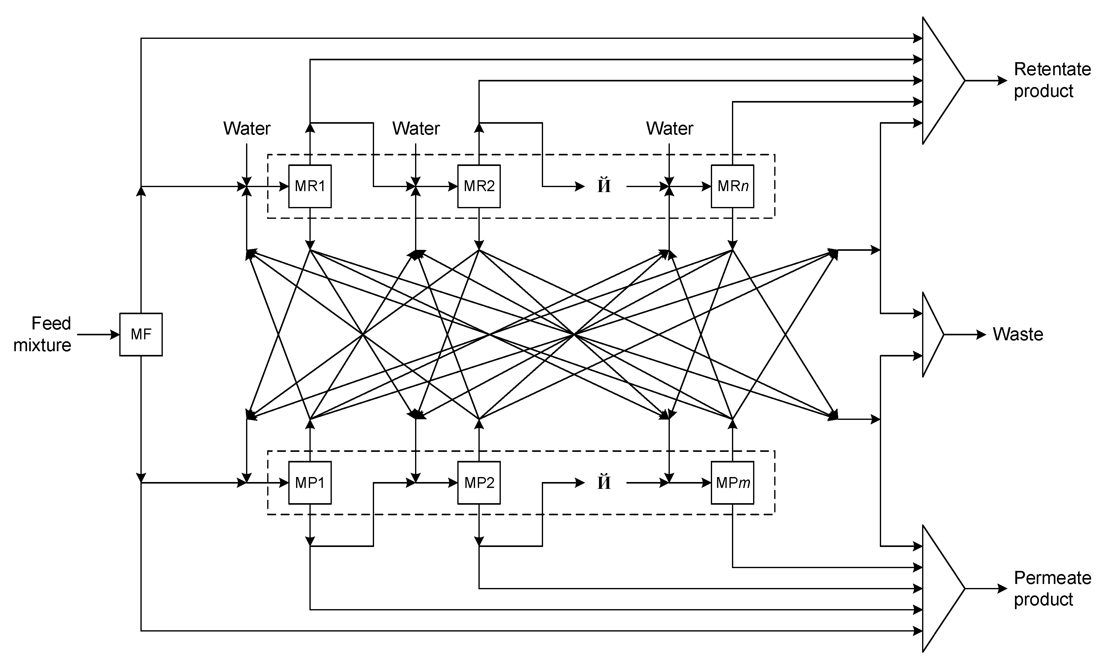 Processes 09 00168 g002
