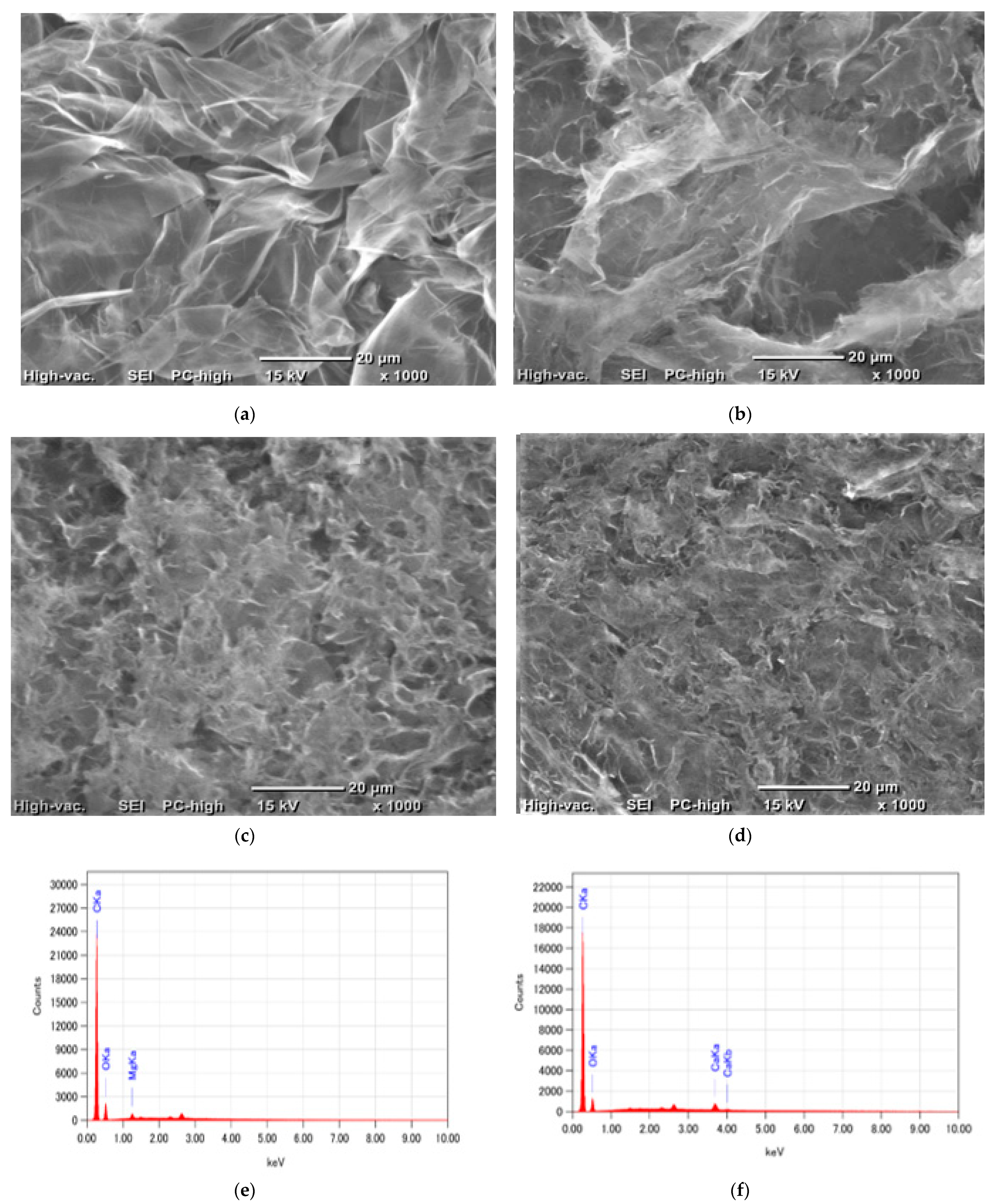 Processes 09 00169 g001