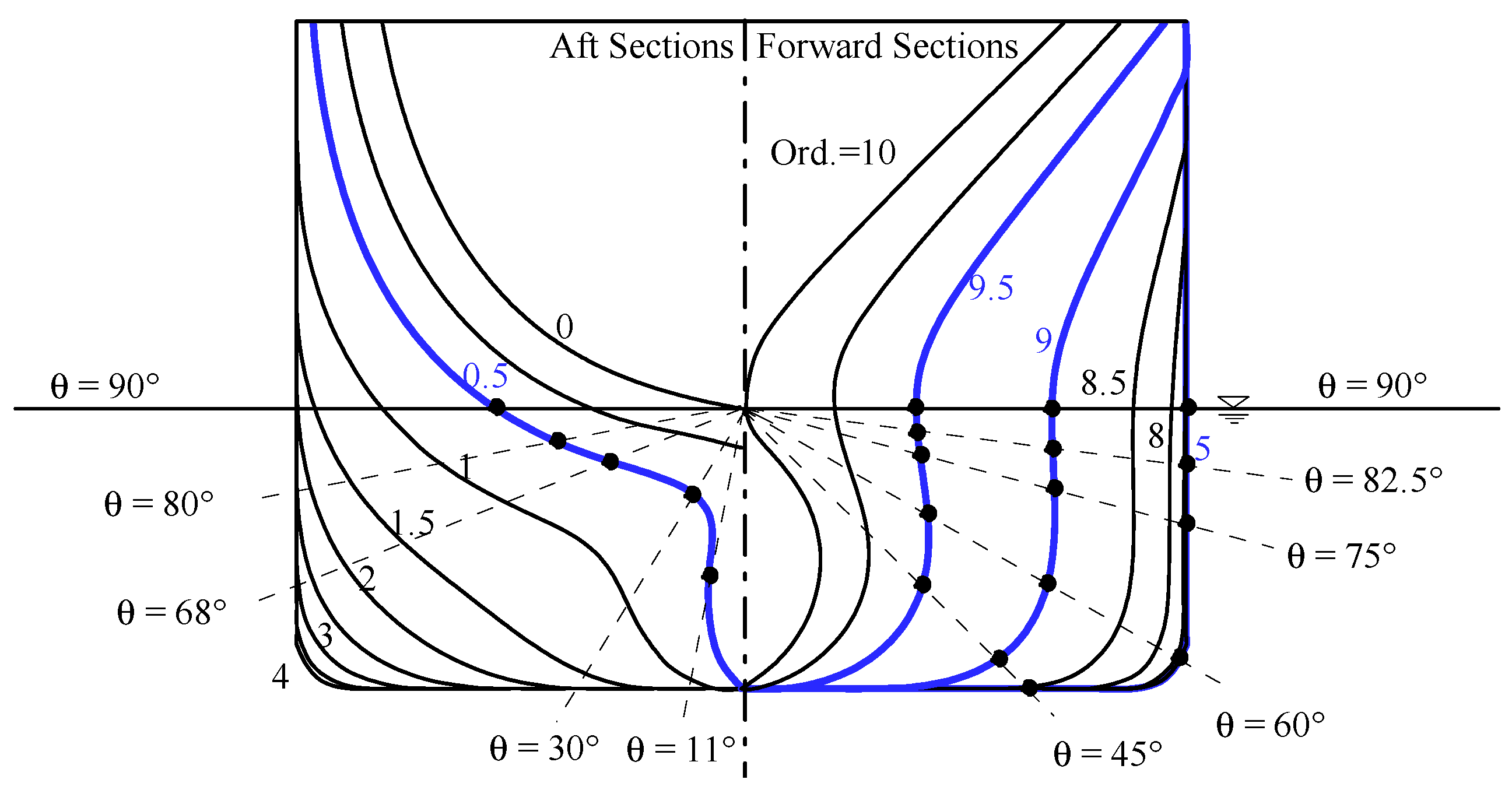 Processes 09 00171 g001