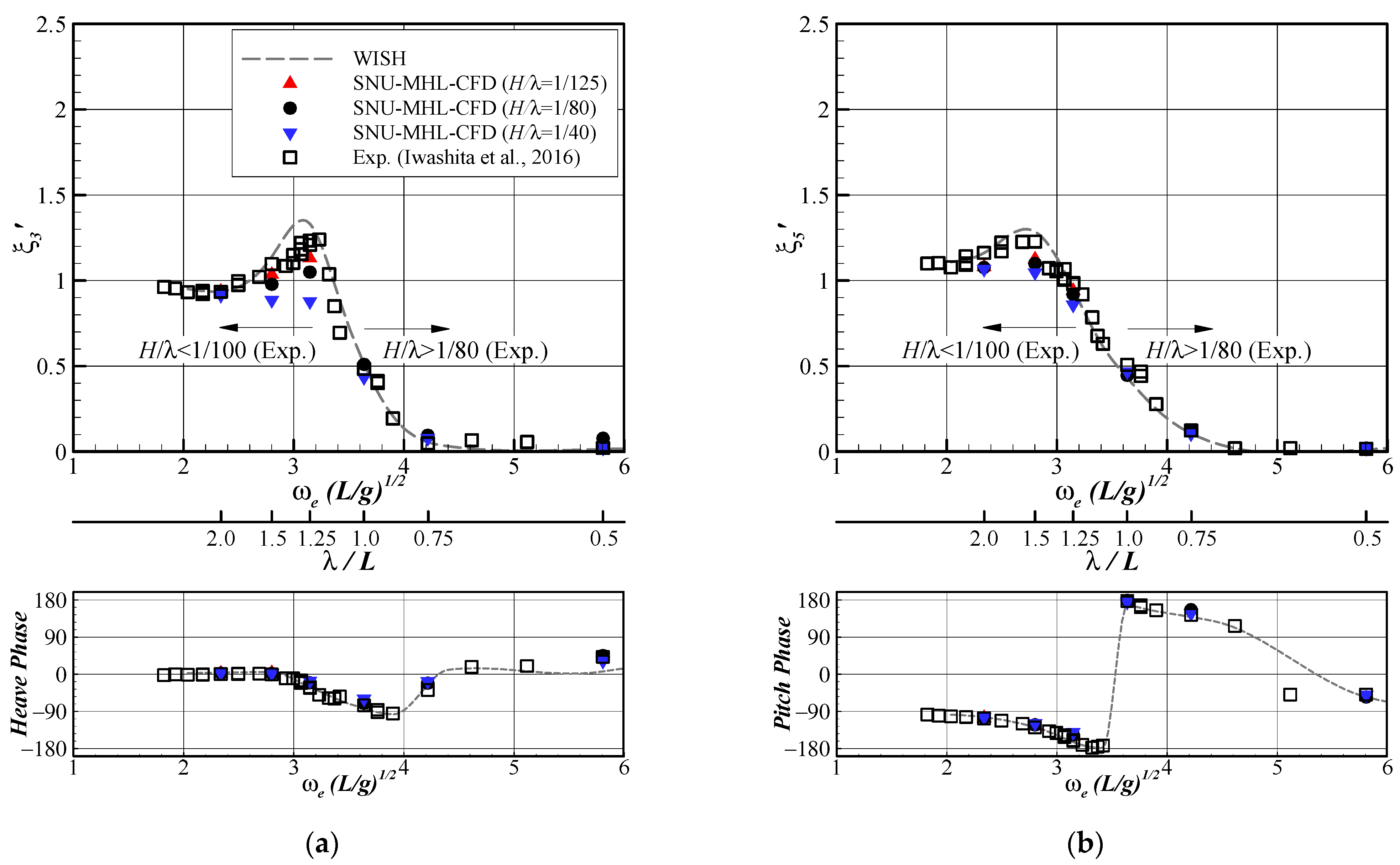 Processes 09 00171 g003