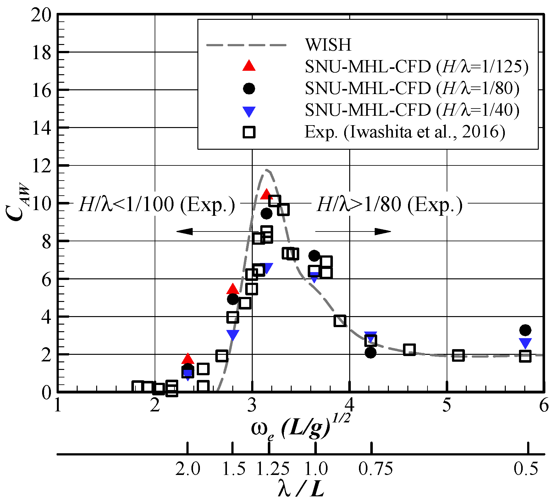 Processes 09 00171 g004