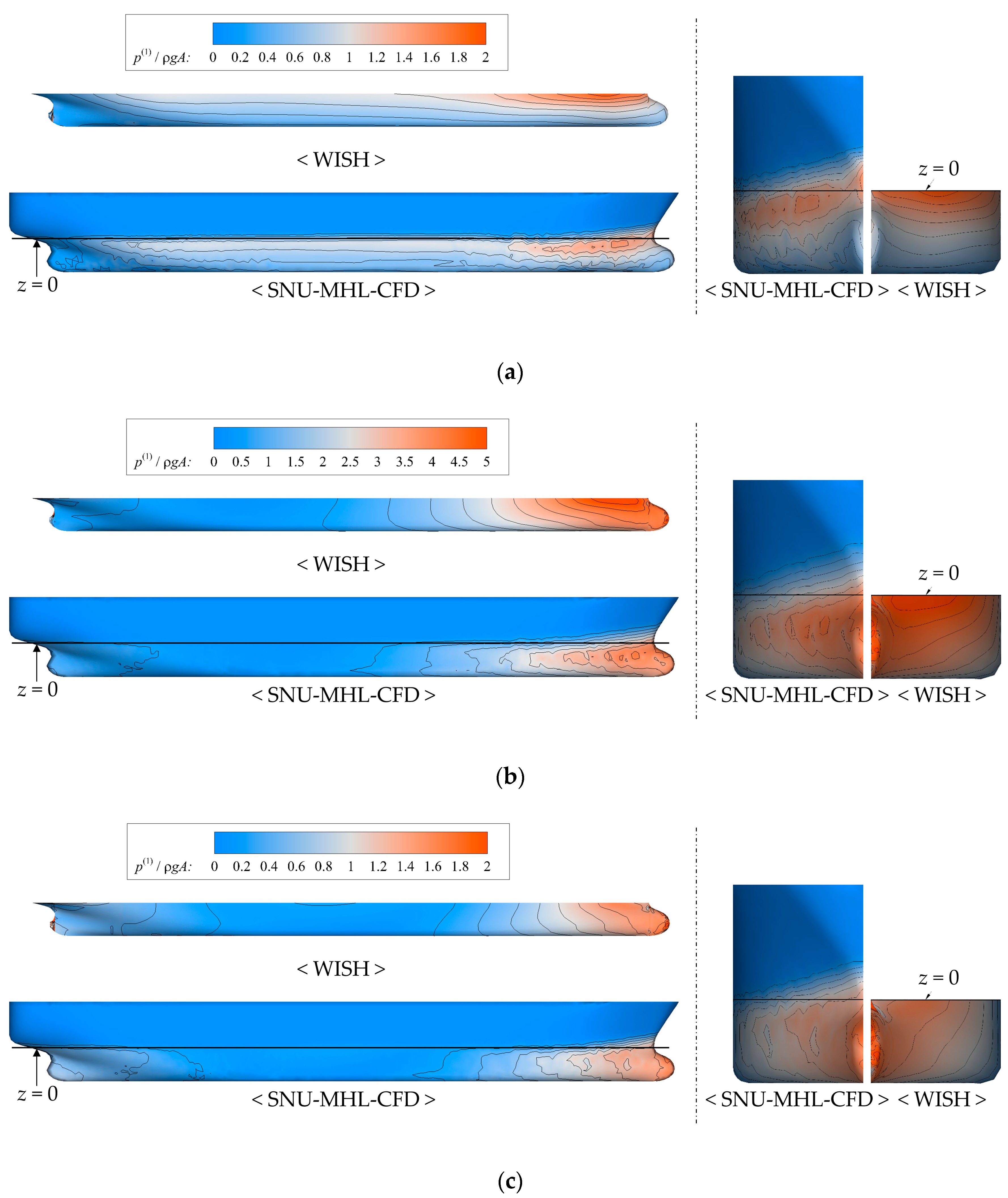 Processes 09 00171 g006
