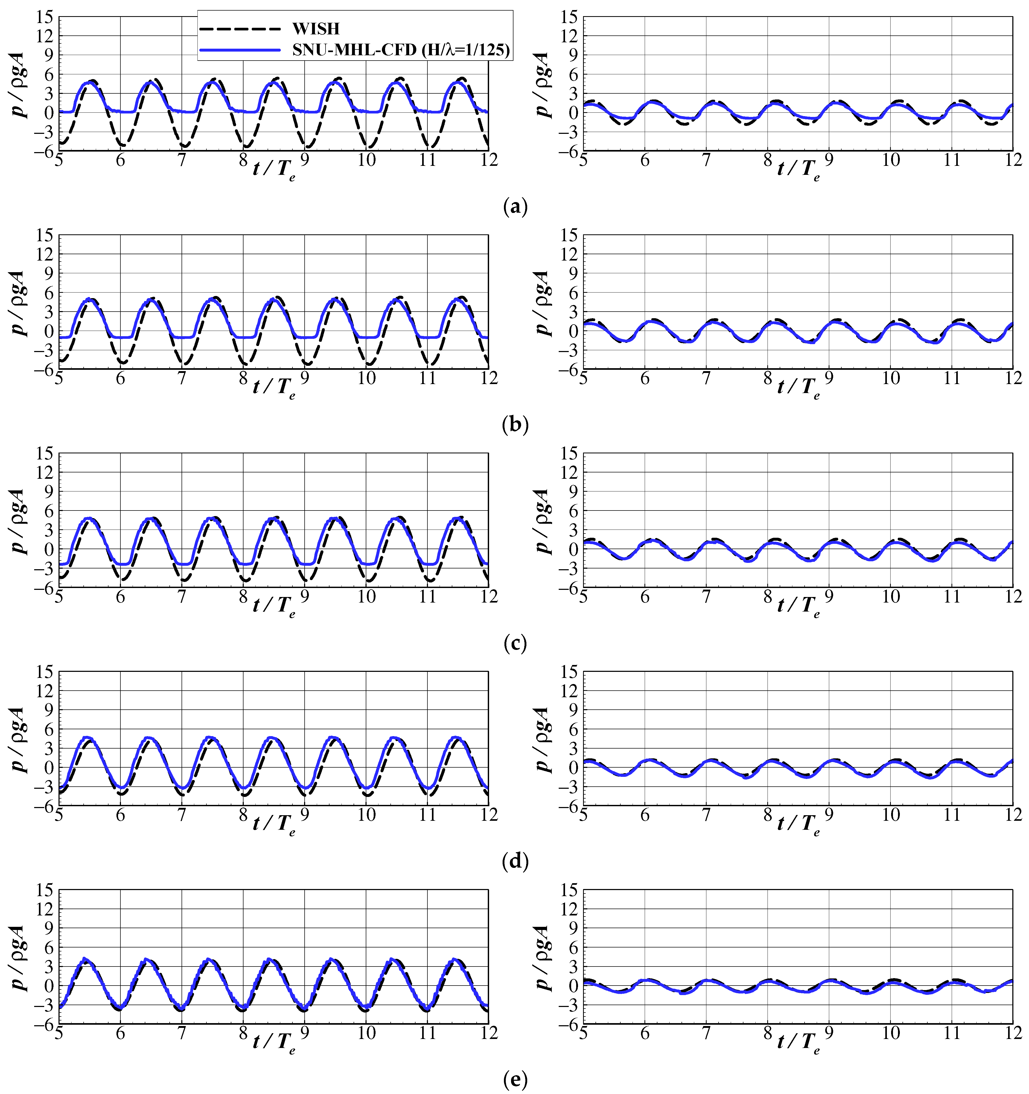 Processes 09 00171 g007
