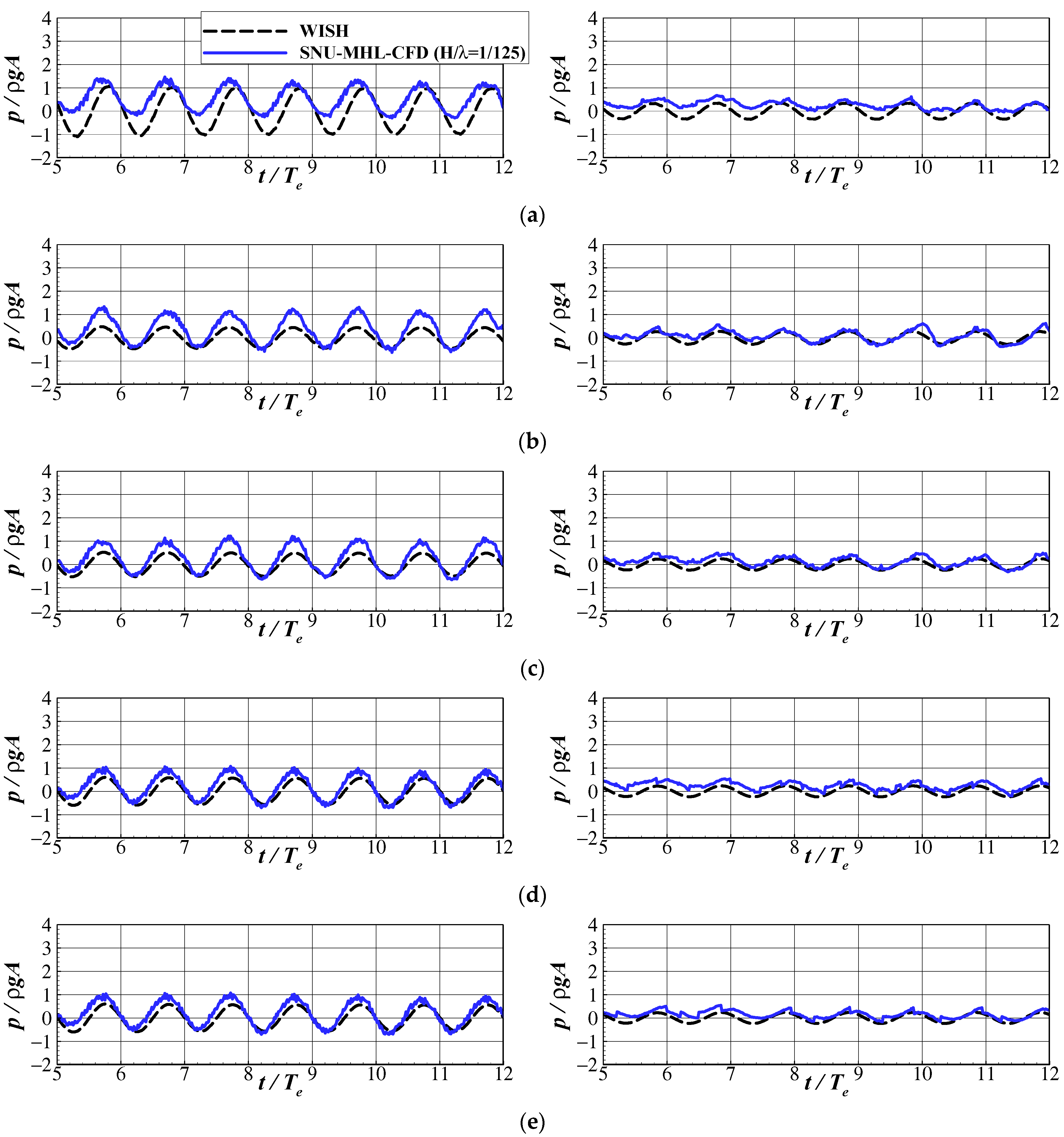 Processes 09 00171 g008