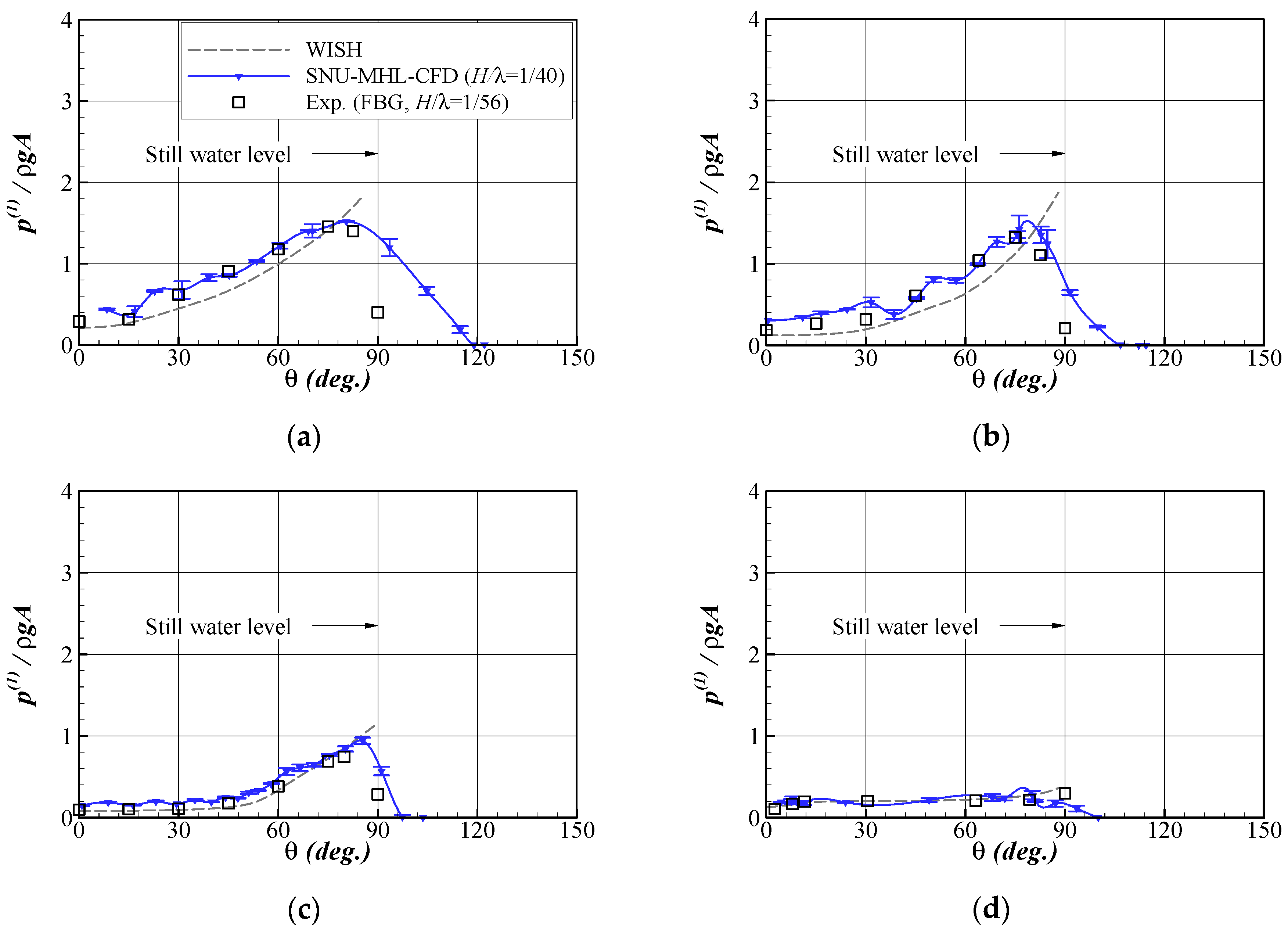 Processes 09 00171 g009