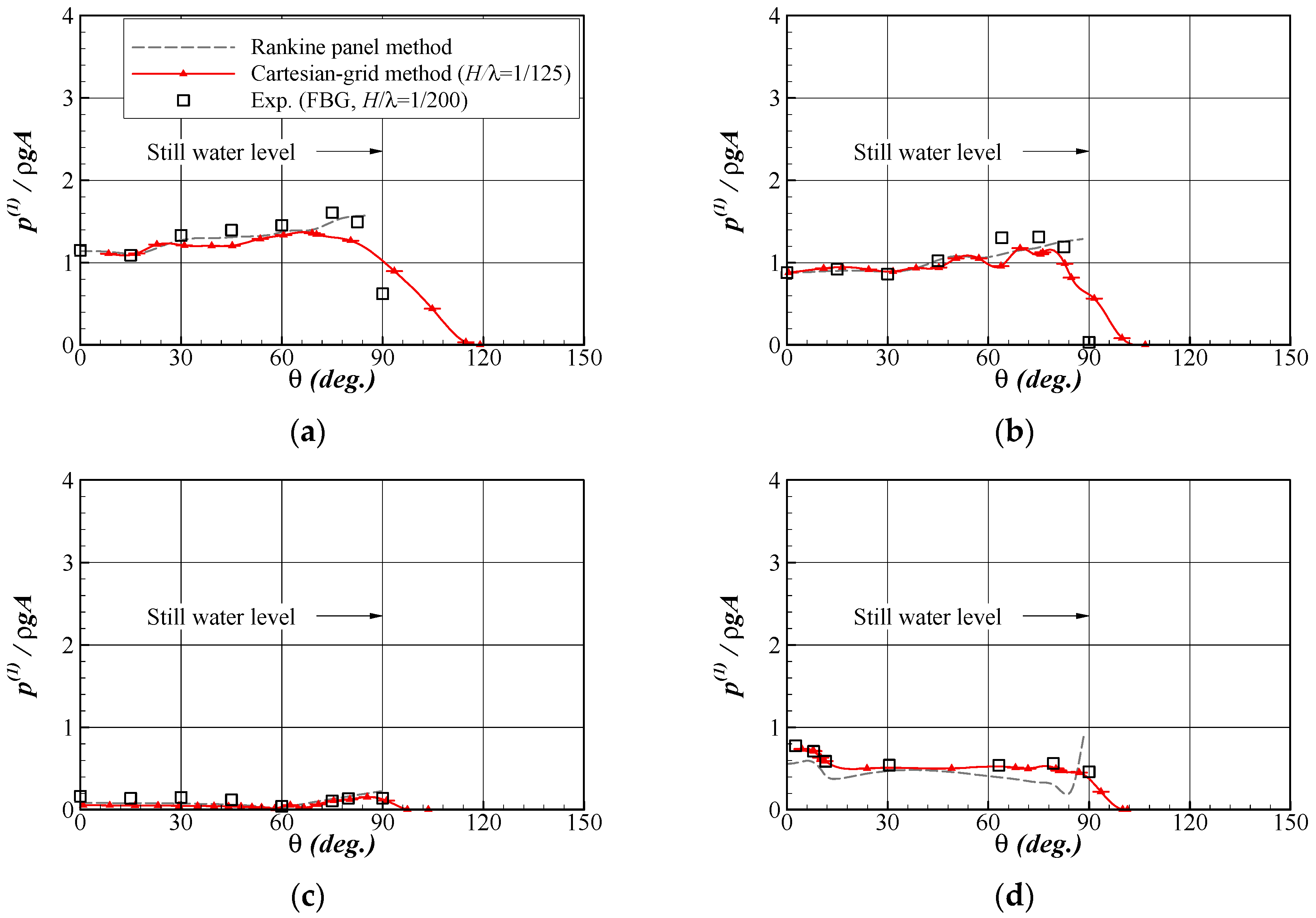 Processes 09 00171 g011