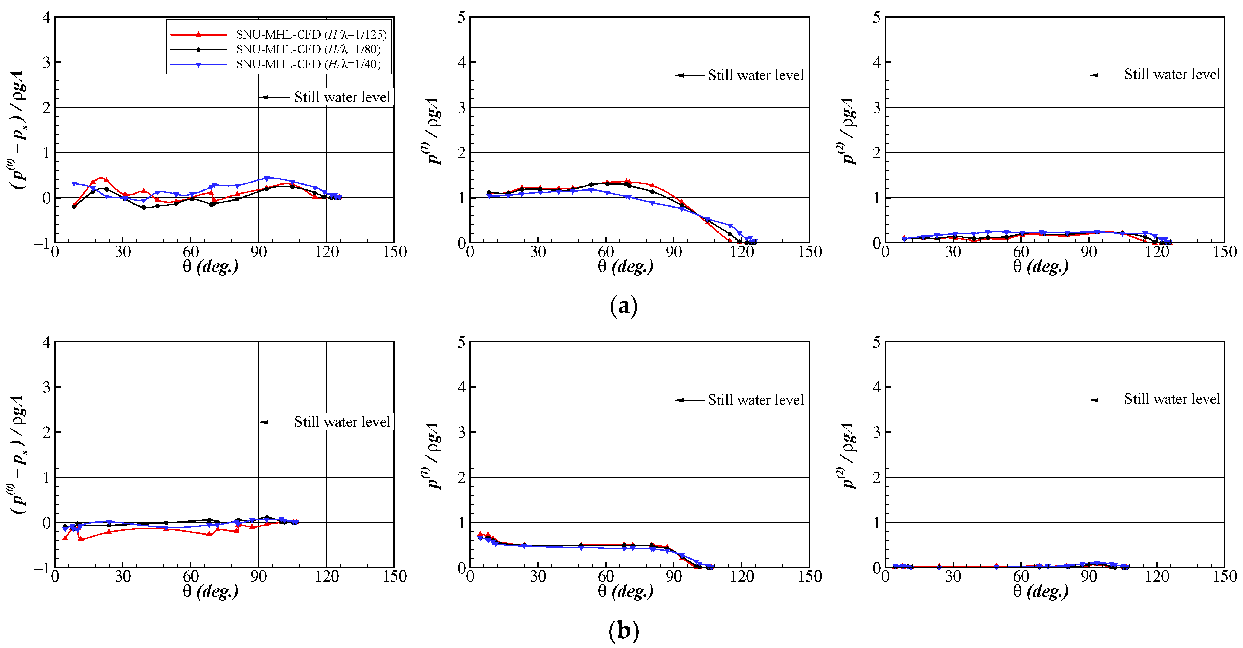 Processes 09 00171 g014