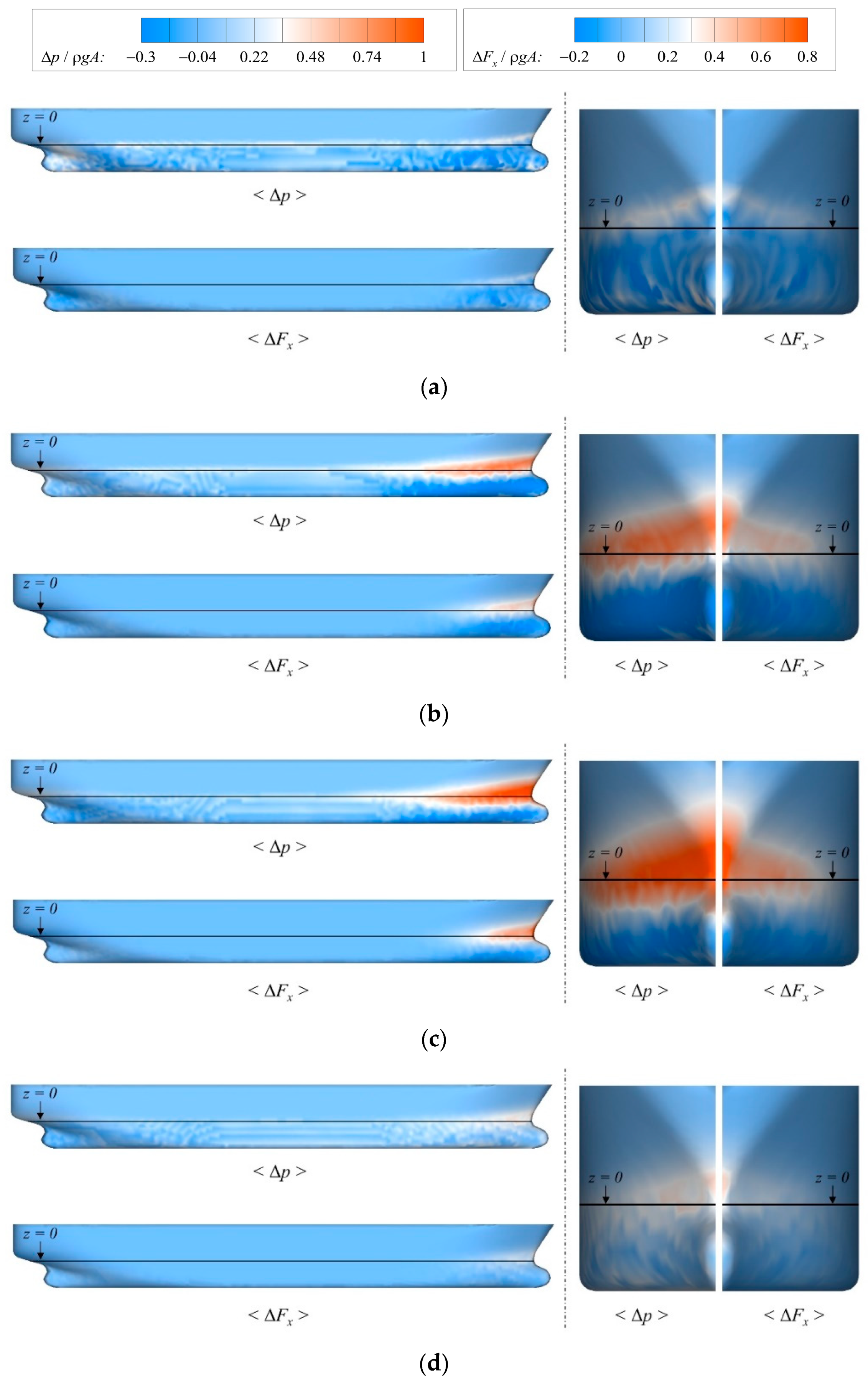 Processes 09 00171 g015
